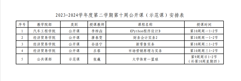 第十周公開課、示范課.png