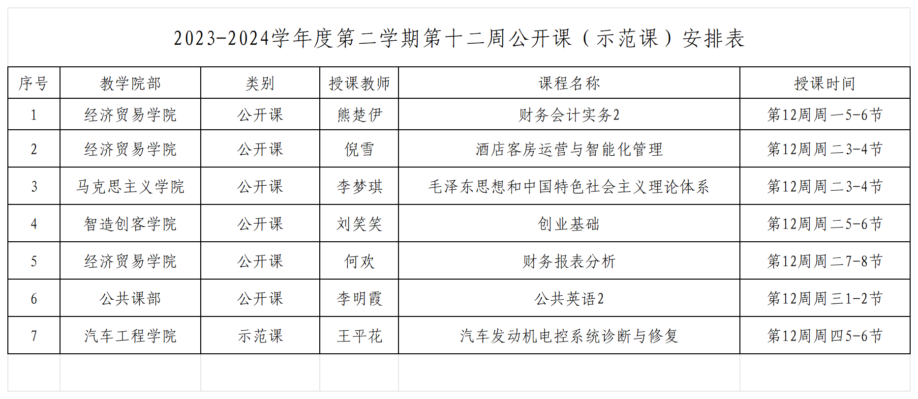 2023-2024學年度第二學期第十二周公開課（示范課）安排表_Sheet1.png