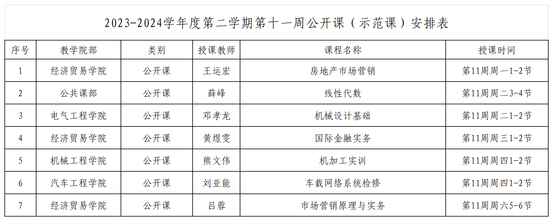 2023-2024學(xué)年度第二學(xué)期第十一周公開課（示范課）安排表_Sheet1.png