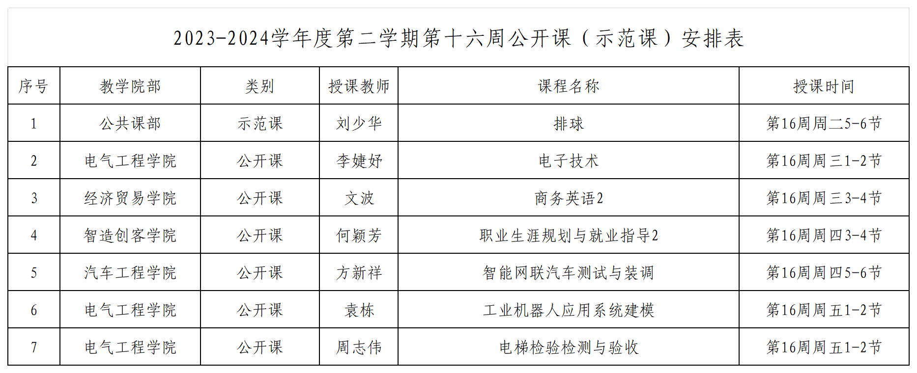 2023-2024學年度第二學期第十六周公開課（示范課）安排表_Sheet1.png