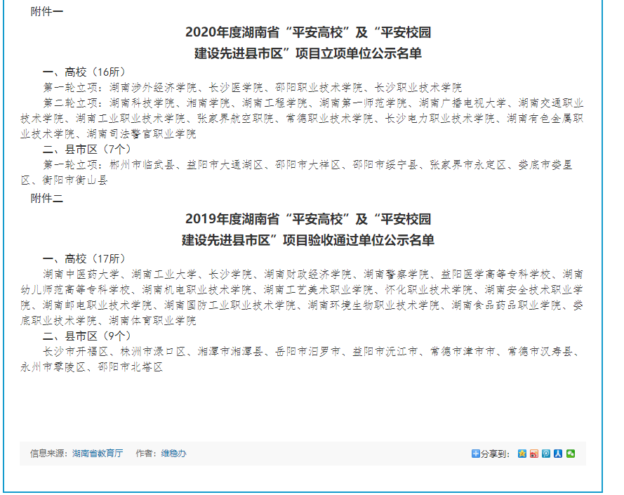 我院順利通過2019年度湖南省“平安高校”項(xiàng)目驗(yàn)收