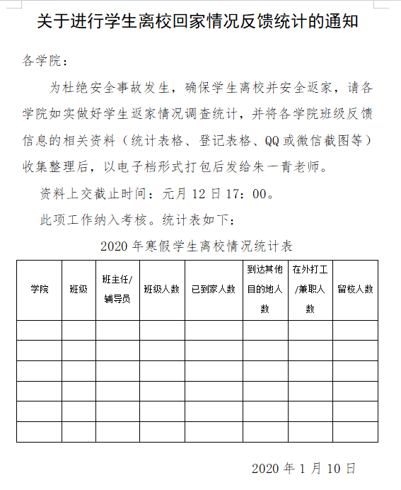 關(guān)于學(xué)生離?；丶仪闆r反饋情況統(tǒng)計(jì)的通知