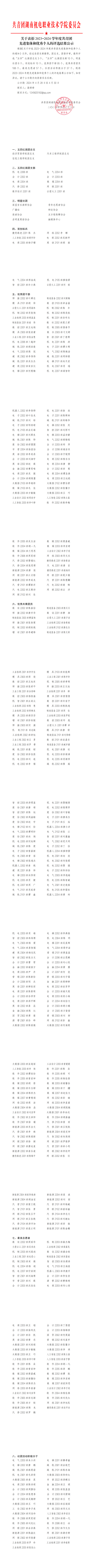 關(guān)于表彰2023-2024學(xué)年度共青團先進集體和優(yōu)秀個人的評選結(jié)果公示_00(1).png