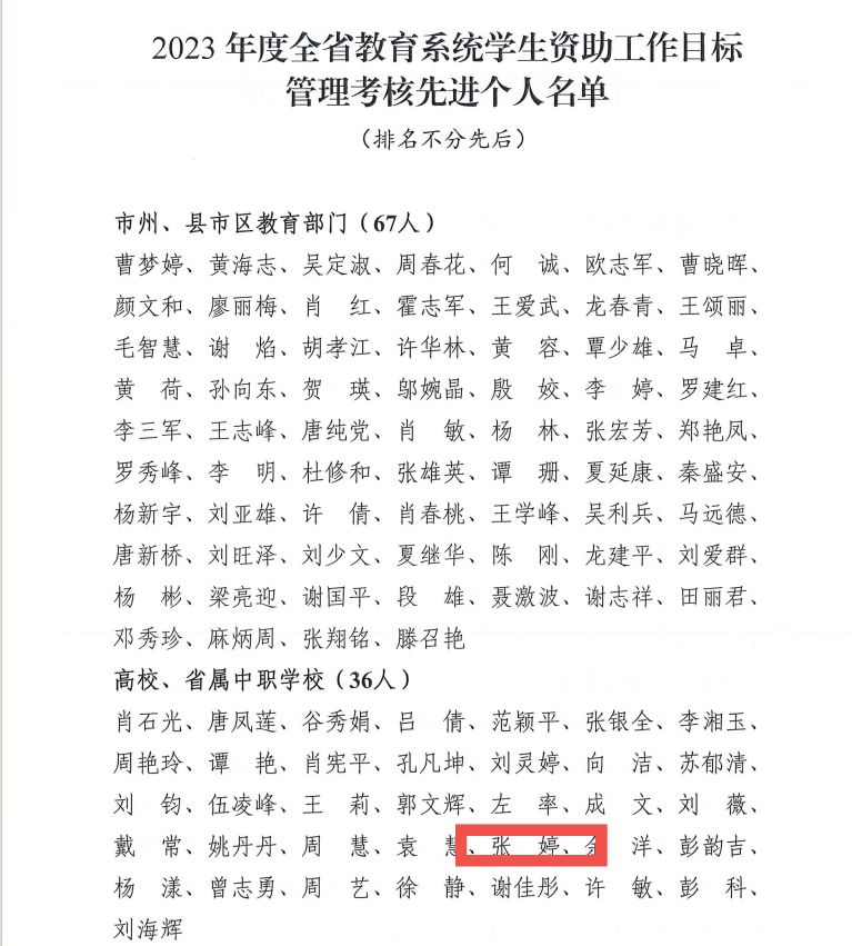 我校獲2023年全省教育系統(tǒng)學(xué)生資助工作通報(bào)表揚(yáng)3.png