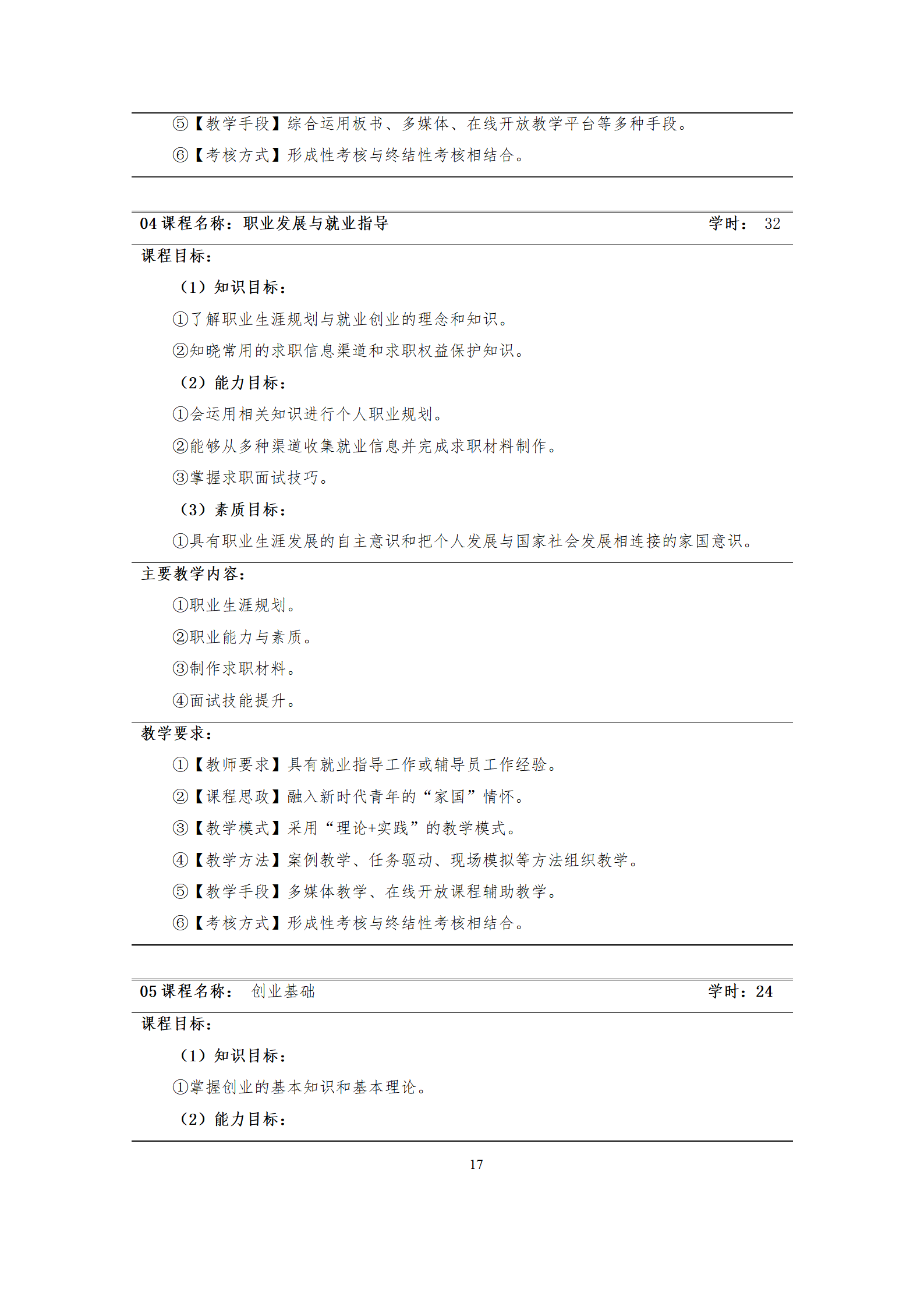 09版-2021級(jí)模具設(shè)計(jì)與制造專業(yè)人才培養(yǎng)方案 7-30-定稿-上交_19.png