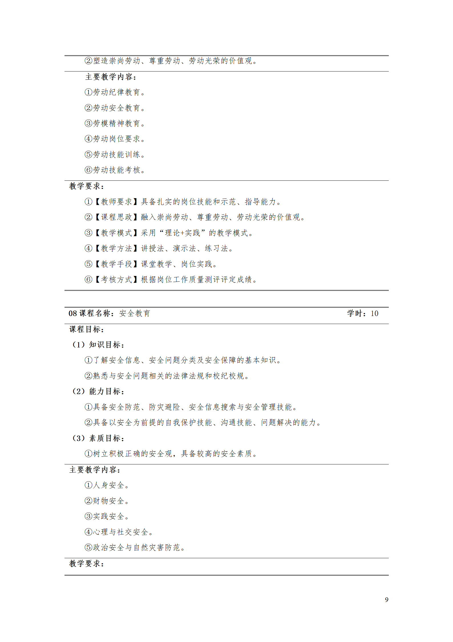 湖南機(jī)電職業(yè)技術(shù)學(xué)院2021級(jí)工業(yè)工程技術(shù)專業(yè)人才培養(yǎng)方案0728_11.png