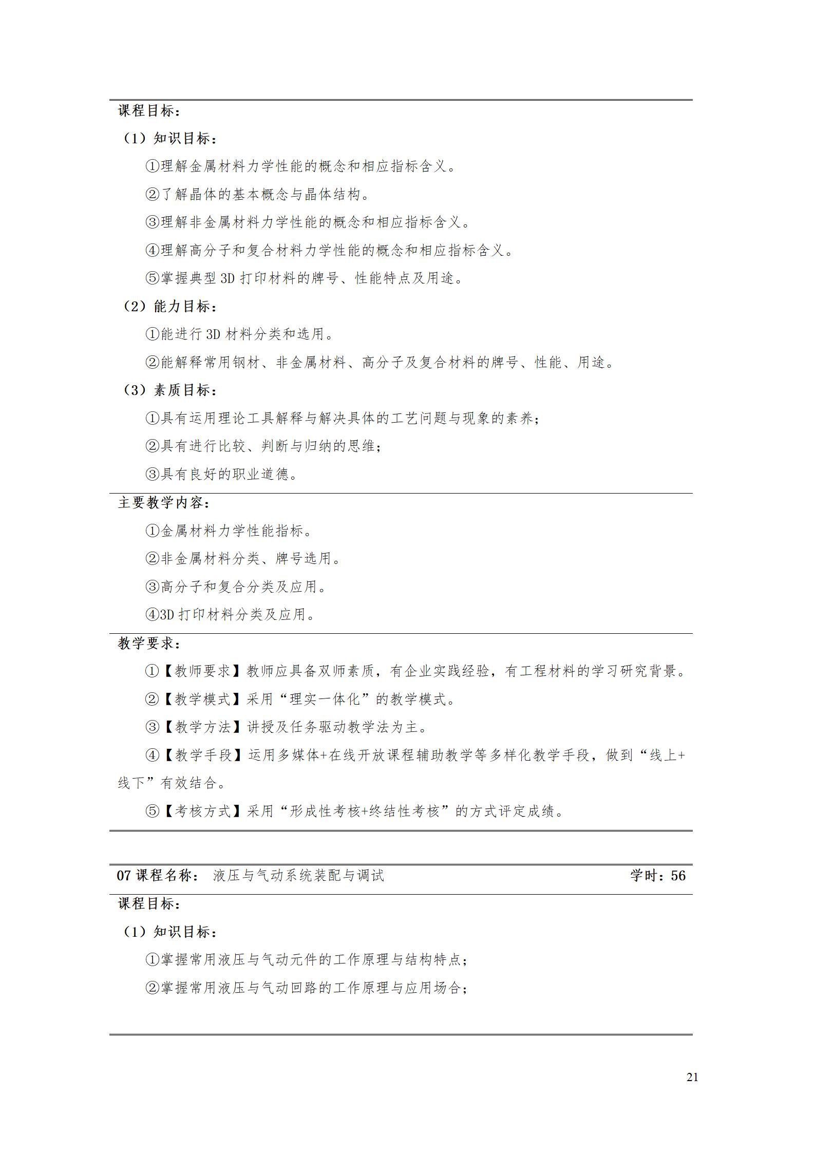 aaaa湖南機(jī)電職業(yè)技術(shù)學(xué)院2021級(jí)增材制造技術(shù)專業(yè)人才培養(yǎng)方案20210914_23.jpg