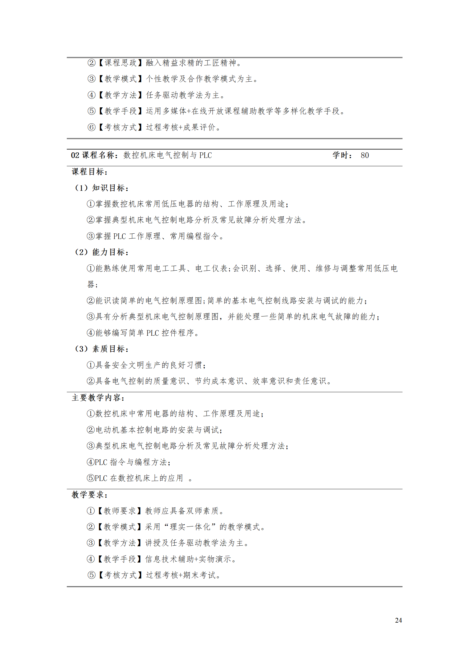 湖南機(jī)電職業(yè)技術(shù)學(xué)院2021級智能制造裝備技術(shù)專業(yè)人才培養(yǎng)方案7.30_26.png