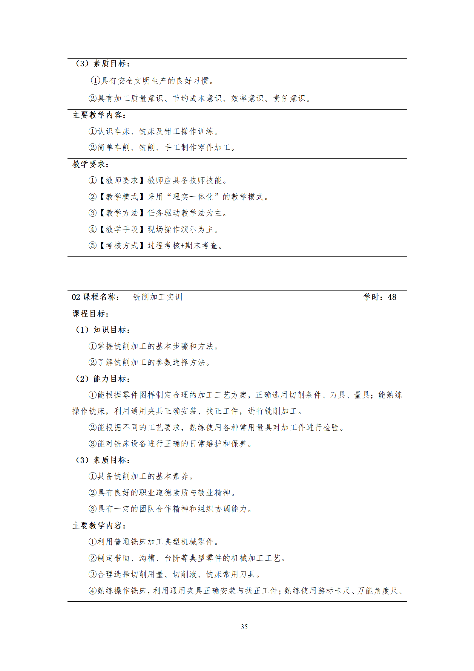 20210730湖南機(jī)電職業(yè)技術(shù)學(xué)院2021級(jí)機(jī)械制造及自動(dòng)化專業(yè)人才培養(yǎng)方案_37.png