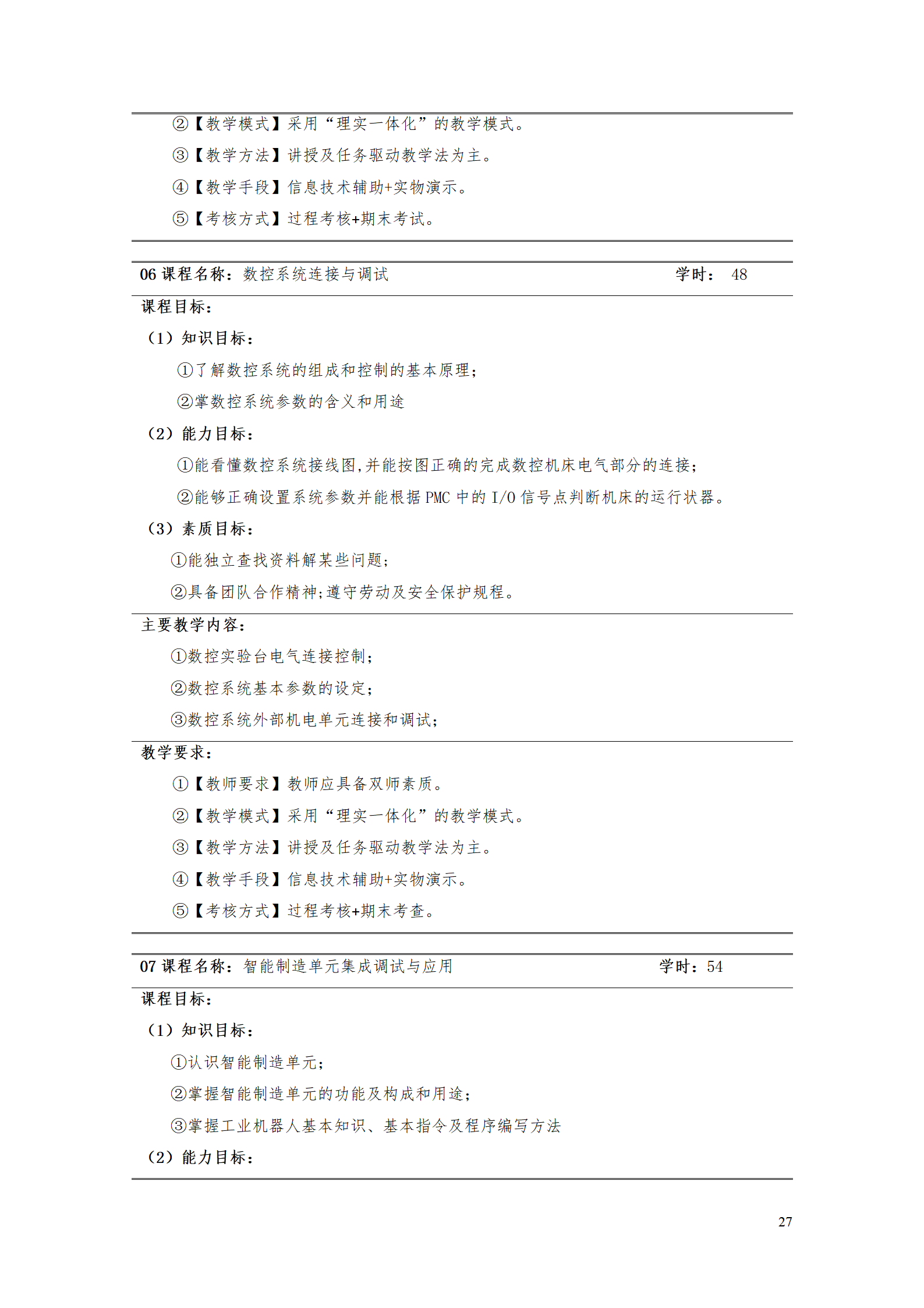 湖南機(jī)電職業(yè)技術(shù)學(xué)院2021級智能制造裝備技術(shù)專業(yè)人才培養(yǎng)方案7.30_29.png