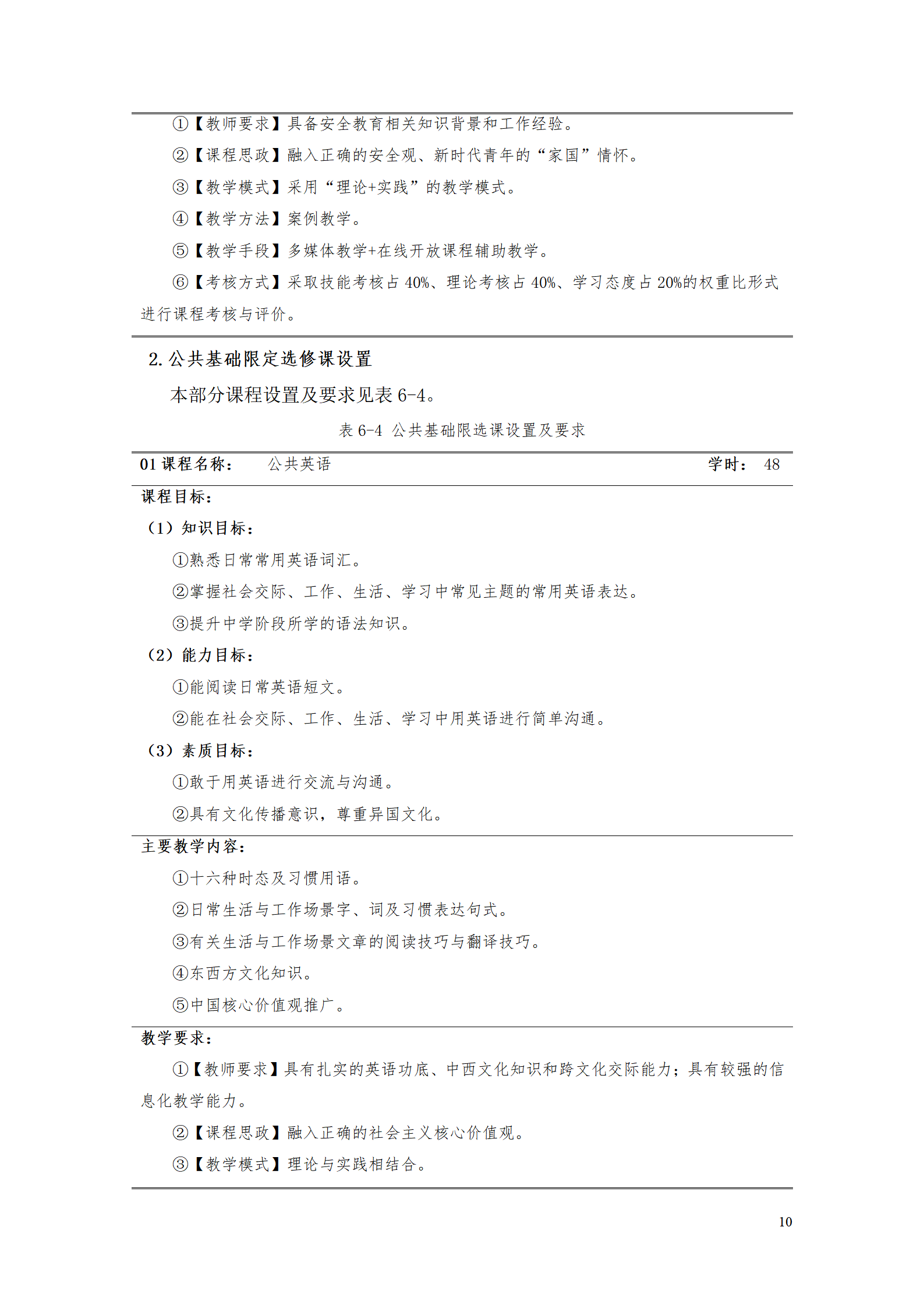 湖南機(jī)電職業(yè)技術(shù)學(xué)院2021級(jí)工業(yè)工程技術(shù)專業(yè)人才培養(yǎng)方案0728_12.png