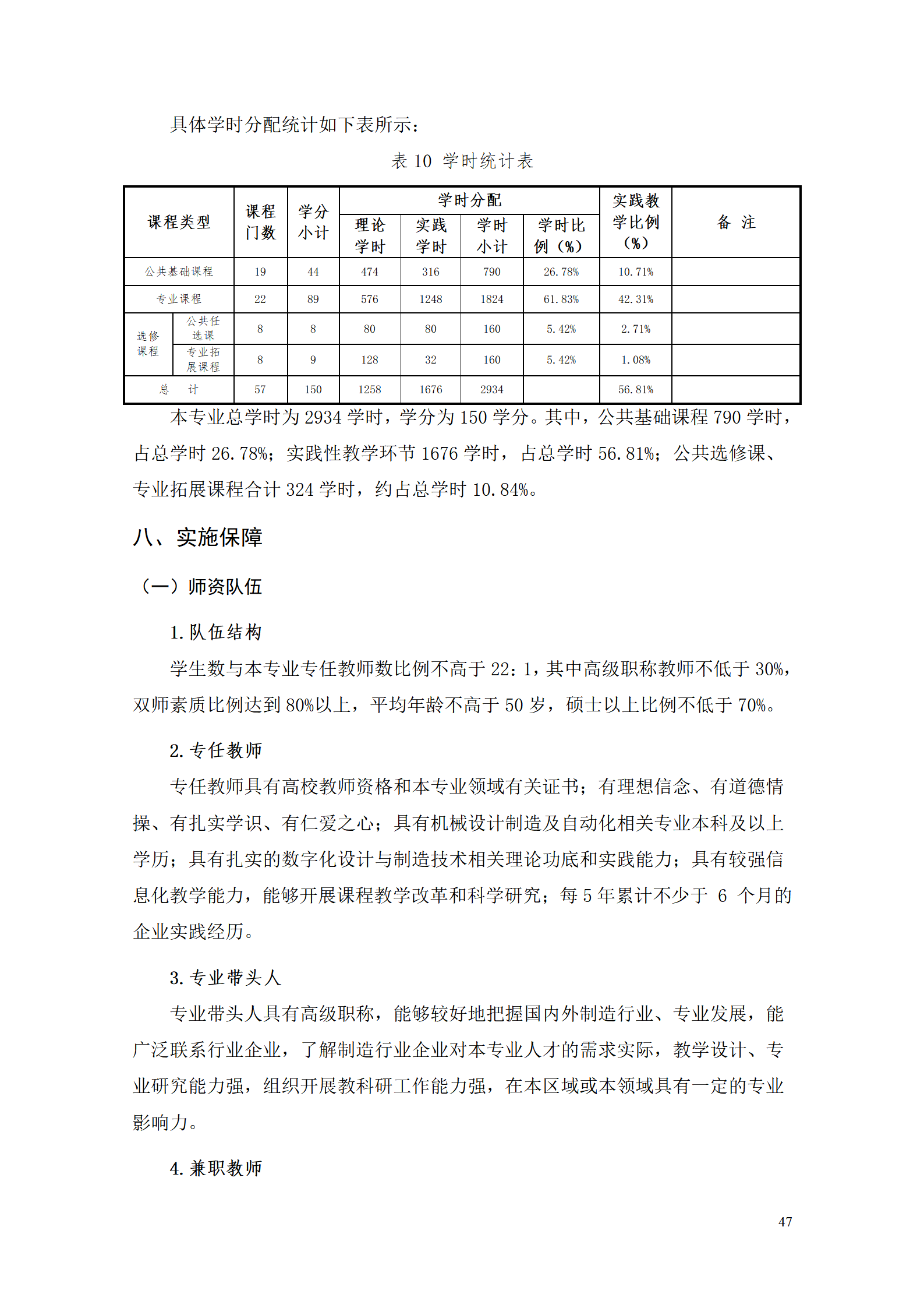 AAAA湖南機(jī)電職業(yè)技術(shù)學(xué)院2021級(jí)數(shù)字化設(shè)計(jì)與制造技術(shù)專業(yè)人才培養(yǎng)方案20210728_49.png