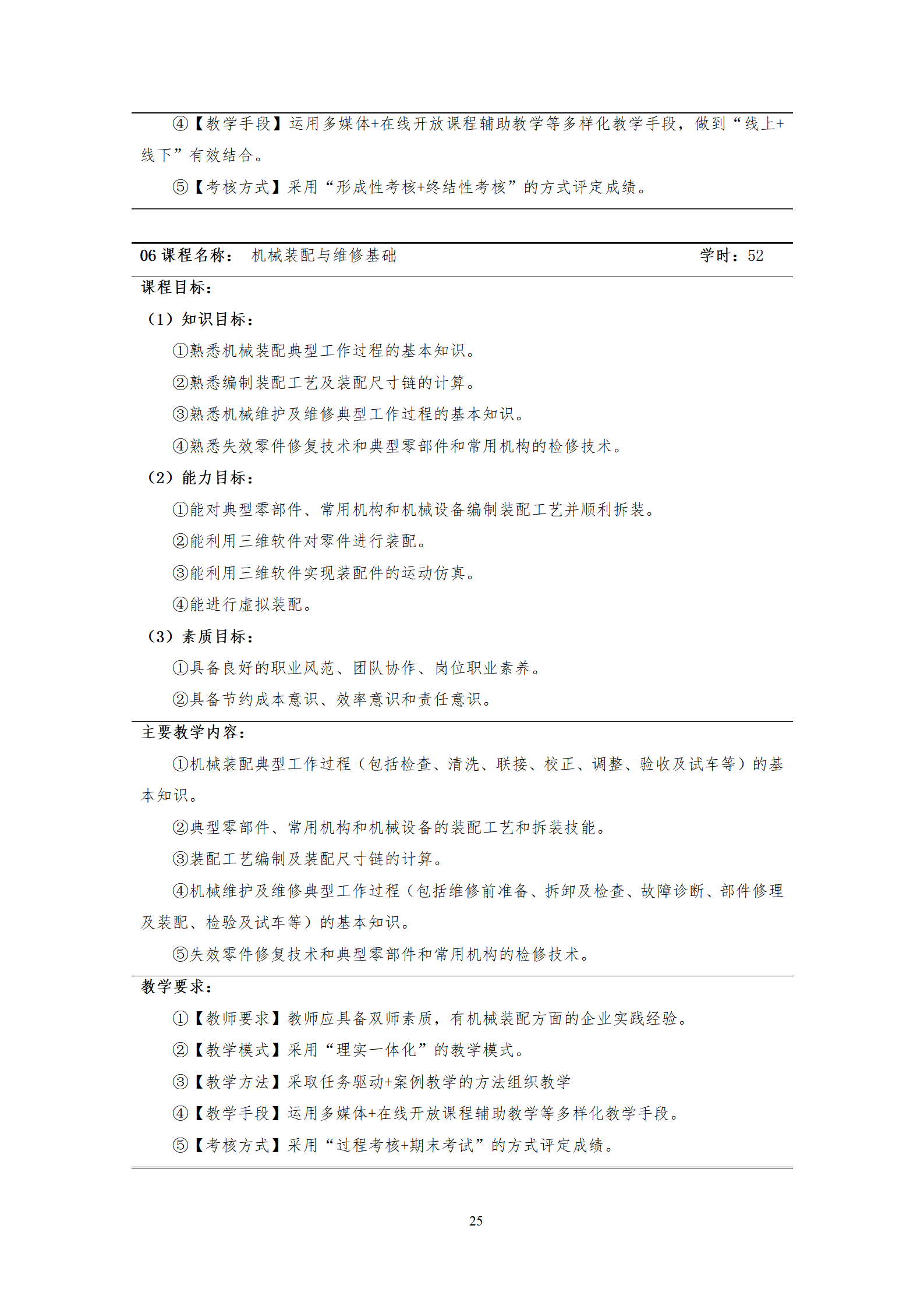 20210730湖南機(jī)電職業(yè)技術(shù)學(xué)院2021級(jí)機(jī)械制造及自動(dòng)化專業(yè)人才培養(yǎng)方案_27.png