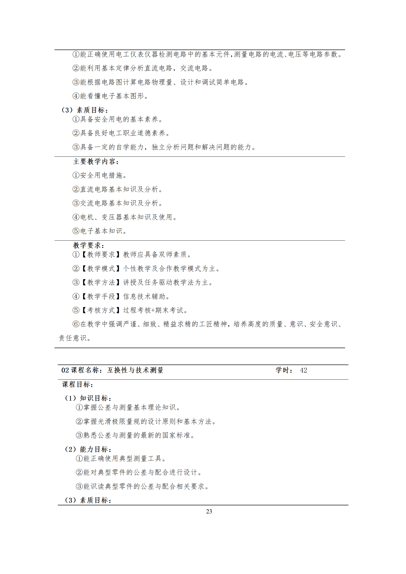 09版-2021級(jí)模具設(shè)計(jì)與制造專業(yè)人才培養(yǎng)方案 7-30-定稿-上交_25.png