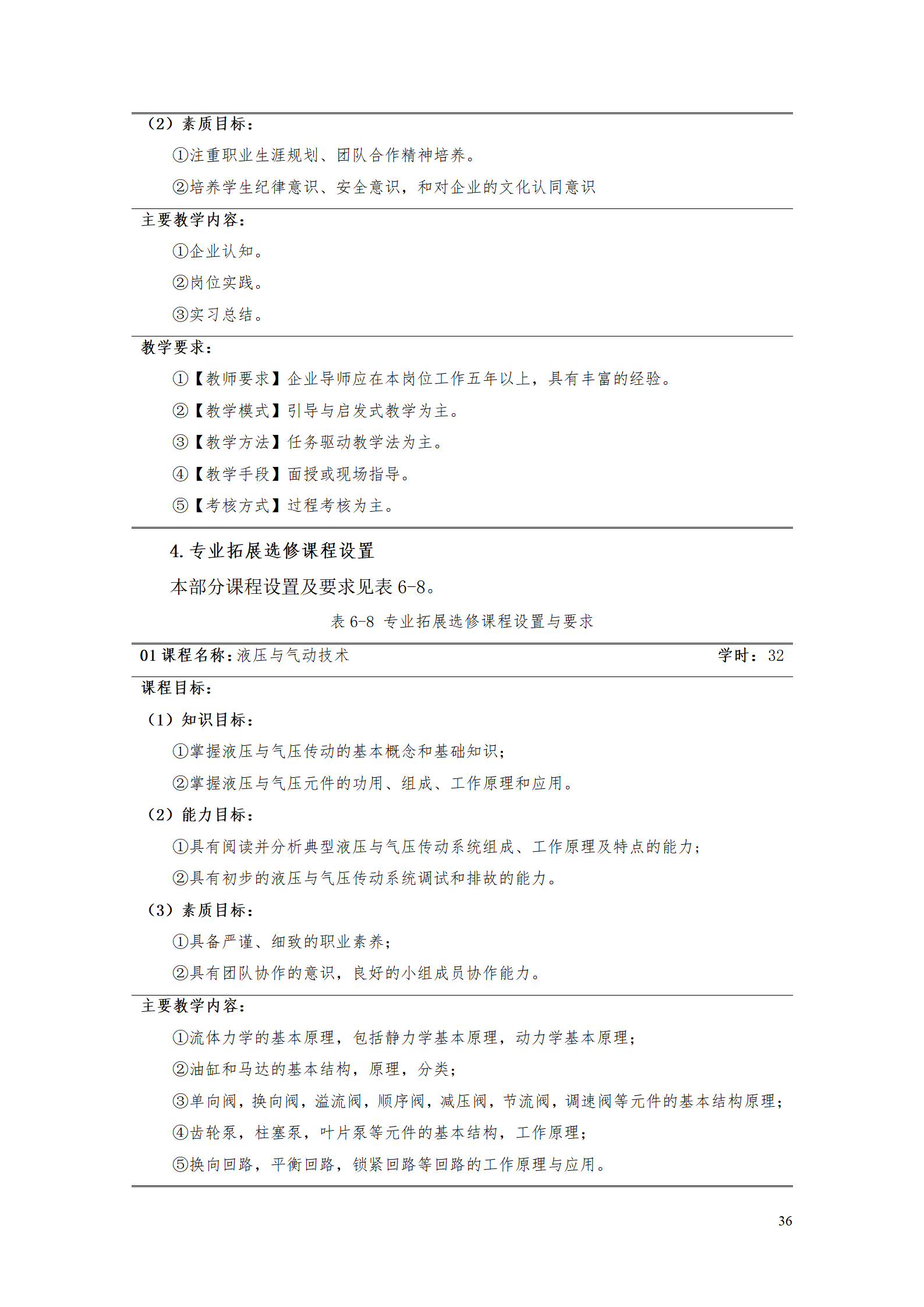 湖南機(jī)電職業(yè)技術(shù)學(xué)院2021級(jí)數(shù)控技術(shù)專業(yè)人才培養(yǎng)方案92_38.png