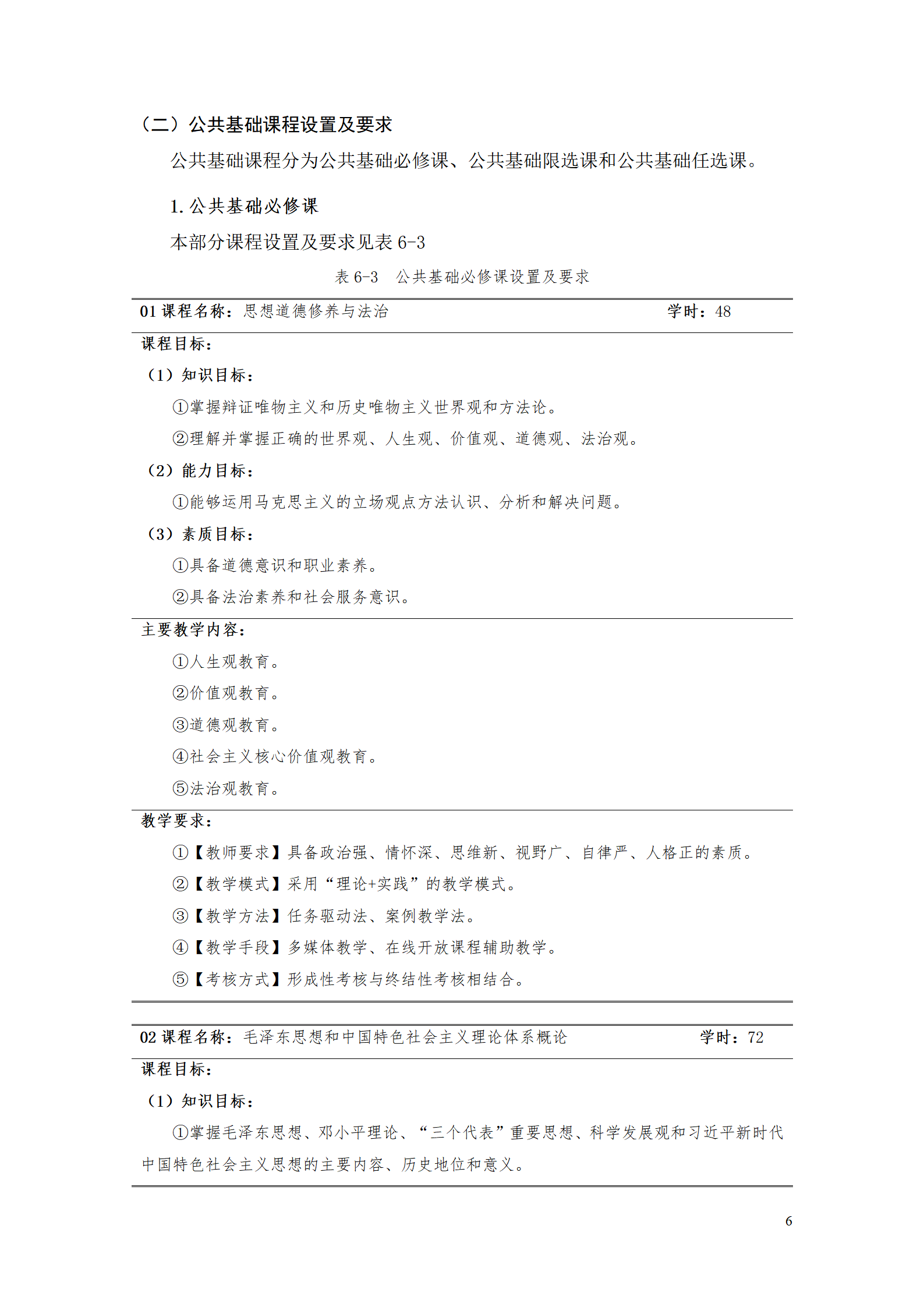 湖南機電職院2021級工業(yè)產(chǎn)品質(zhì)量檢測技術(shù)專業(yè)人才培養(yǎng)方案_08.png