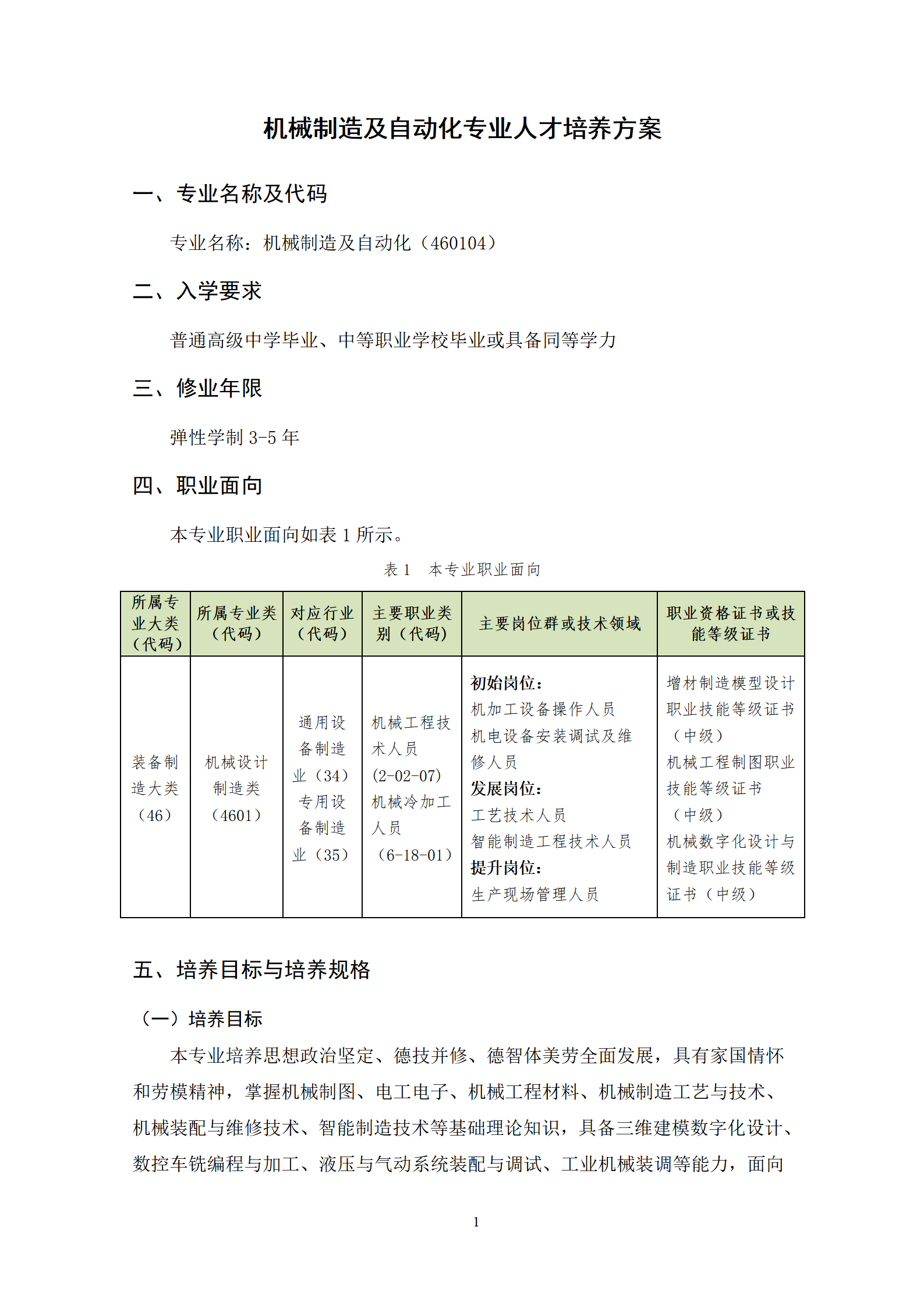 20210730湖南機(jī)電職業(yè)技術(shù)學(xué)院2021級(jí)機(jī)械制造及自動(dòng)化專業(yè)人才培養(yǎng)方案_03.png