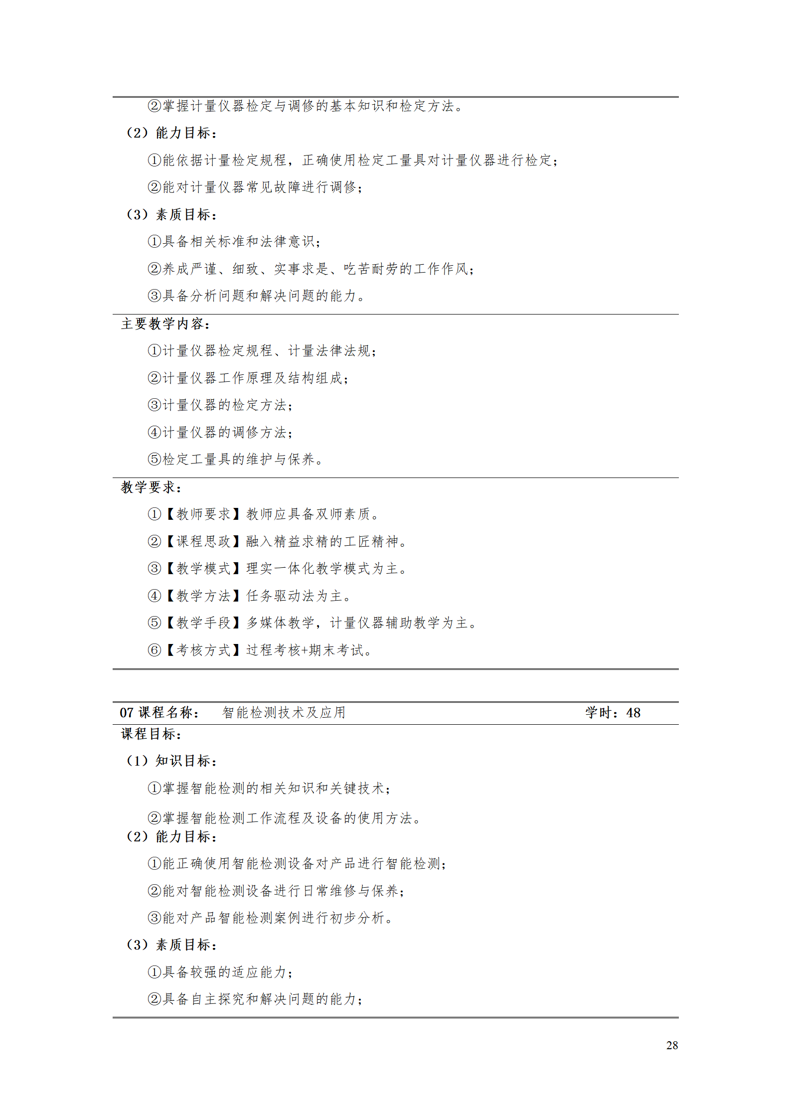 湖南機電職院2021級工業(yè)產(chǎn)品質(zhì)量檢測技術(shù)專業(yè)人才培養(yǎng)方案_30.png