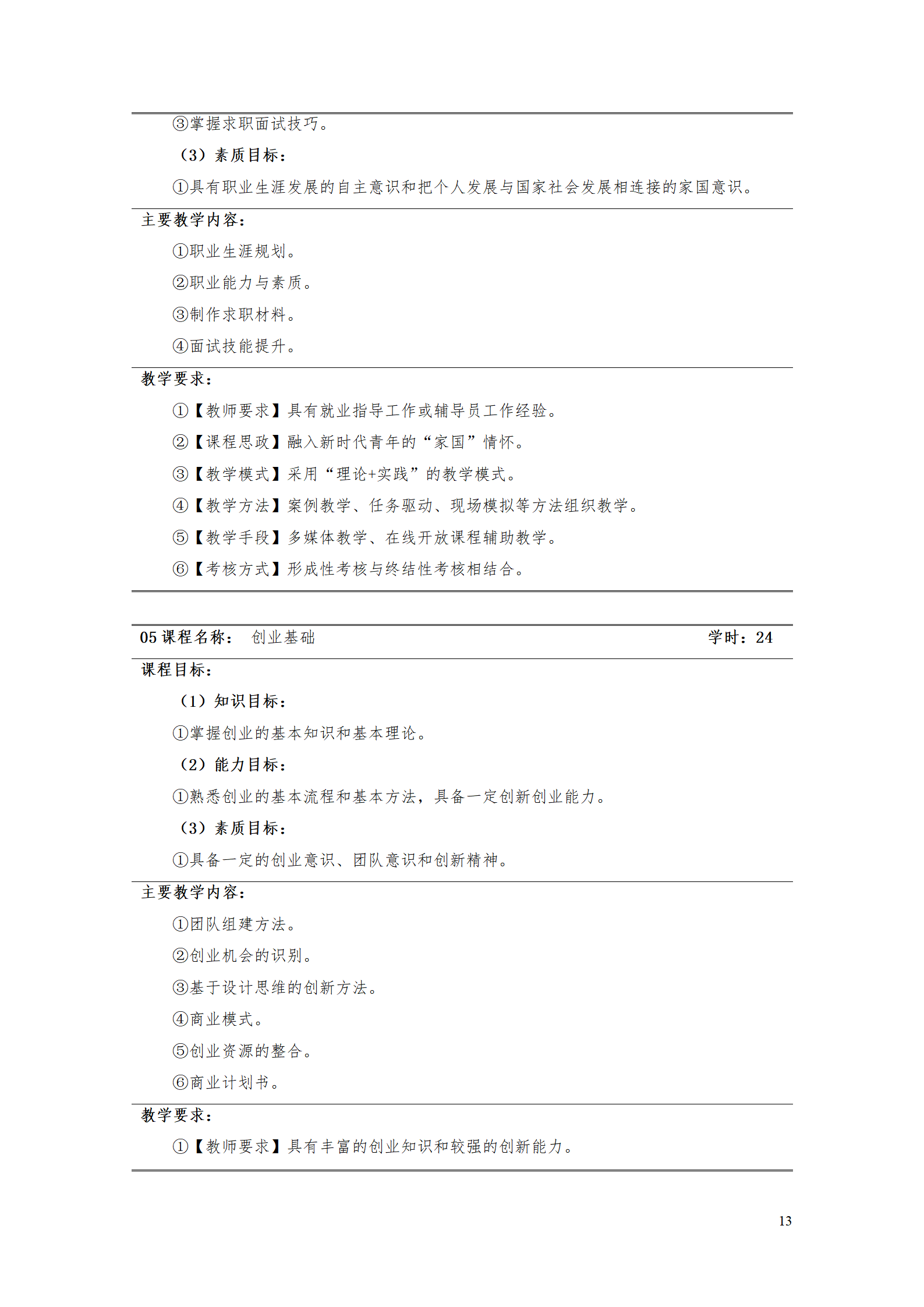 湖南機(jī)電職業(yè)技術(shù)學(xué)院2021級(jí)工業(yè)工程技術(shù)專業(yè)人才培養(yǎng)方案0728_15.png