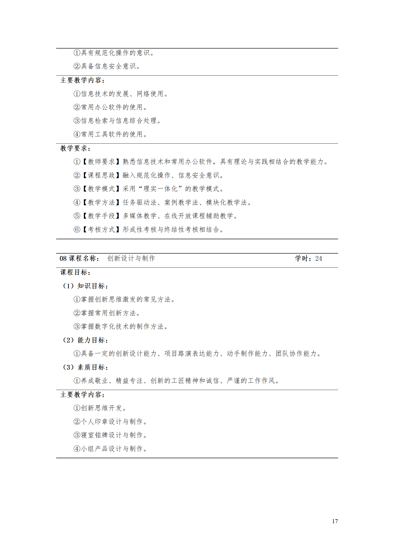 湖南機電職院2021級工業(yè)產(chǎn)品質(zhì)量檢測技術(shù)專業(yè)人才培養(yǎng)方案_19.png