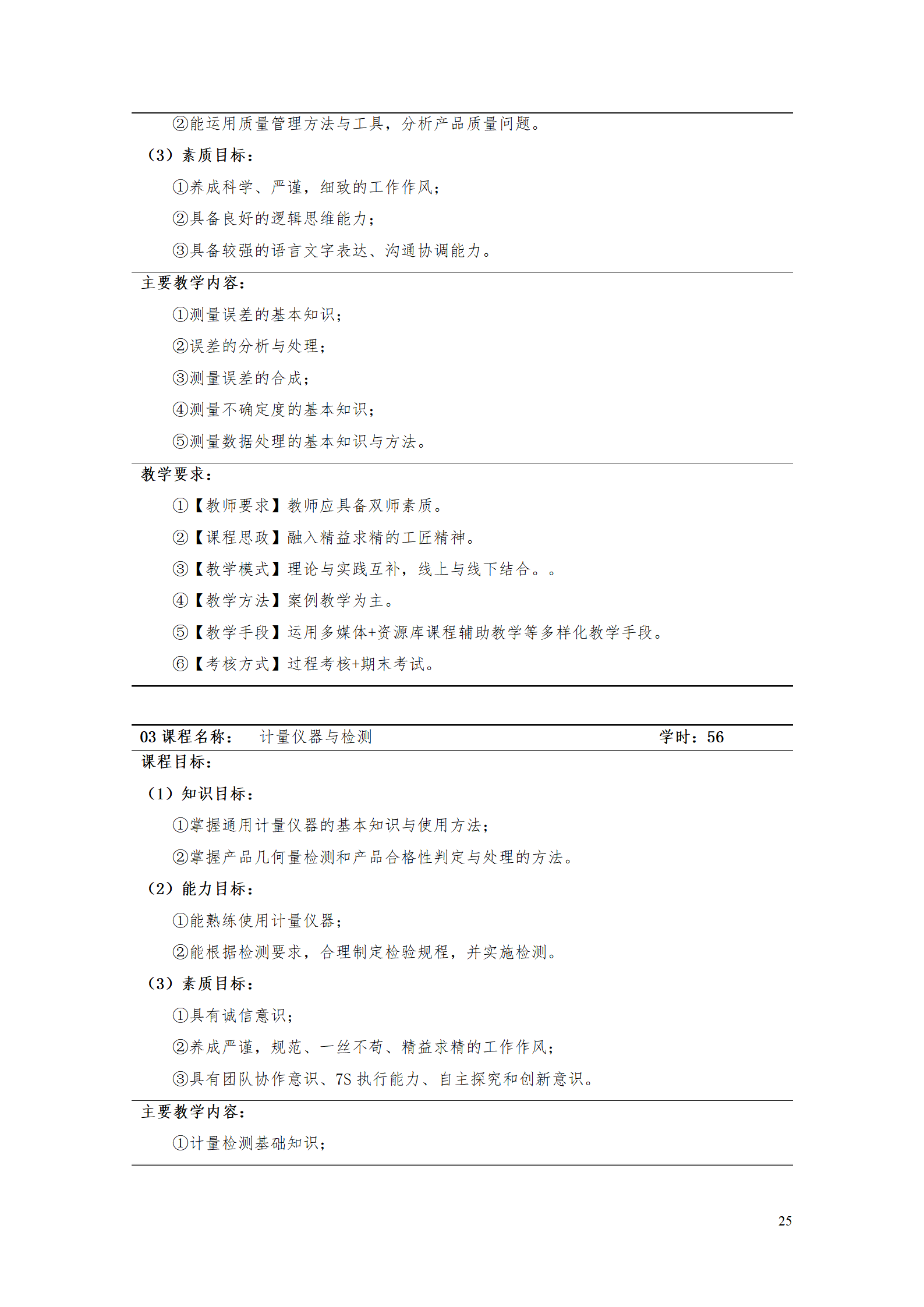 湖南機電職院2021級工業(yè)產(chǎn)品質(zhì)量檢測技術(shù)專業(yè)人才培養(yǎng)方案_27.png