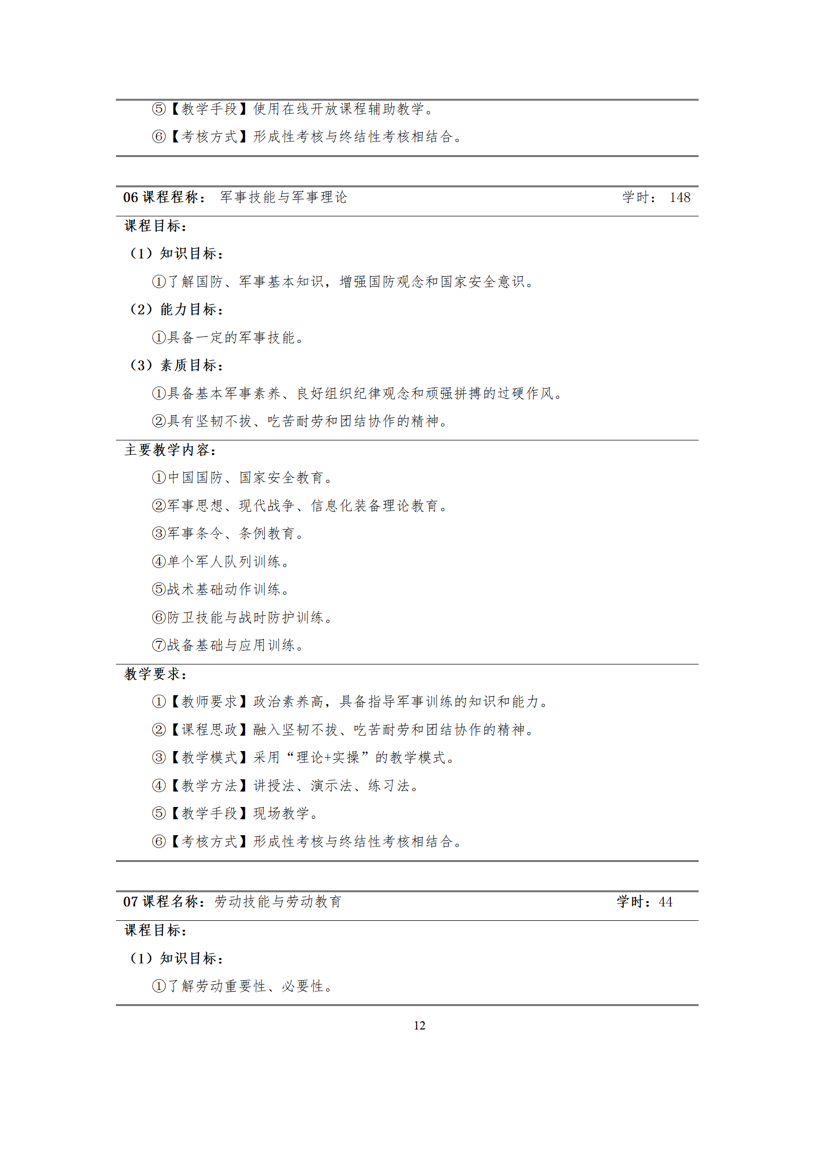 09版-2021級(jí)模具設(shè)計(jì)與制造專業(yè)人才培養(yǎng)方案 7-30-定稿-上交_14.png