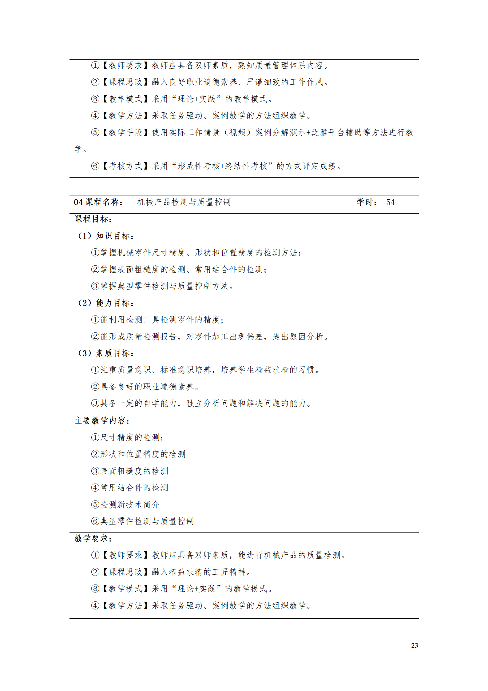 湖南機(jī)電職業(yè)技術(shù)學(xué)院2021級(jí)工業(yè)工程技術(shù)專業(yè)人才培養(yǎng)方案0728_25.png