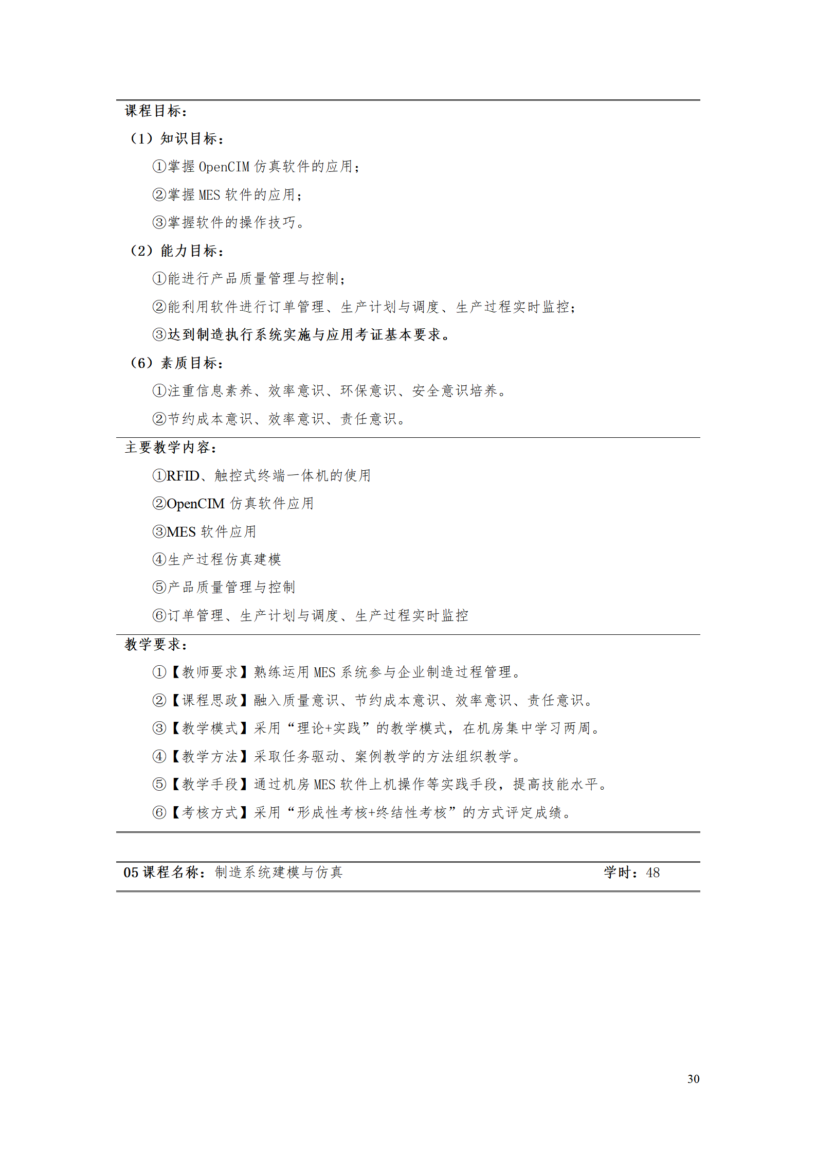 湖南機(jī)電職業(yè)技術(shù)學(xué)院2021級(jí)工業(yè)工程技術(shù)專業(yè)人才培養(yǎng)方案0728_32.png