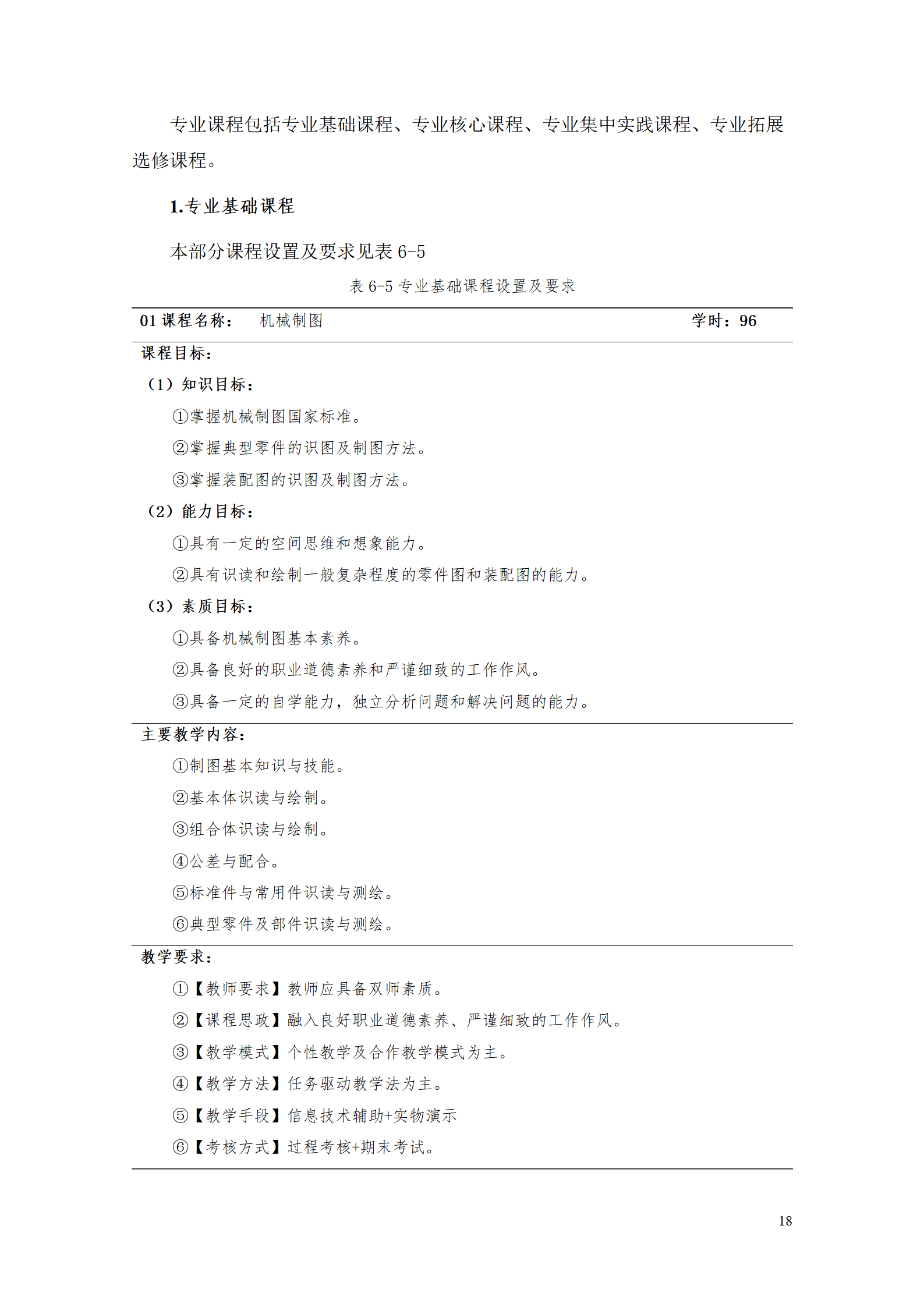 湖南機(jī)電職業(yè)技術(shù)學(xué)院2021級智能制造裝備技術(shù)專業(yè)人才培養(yǎng)方案7.30_20.png