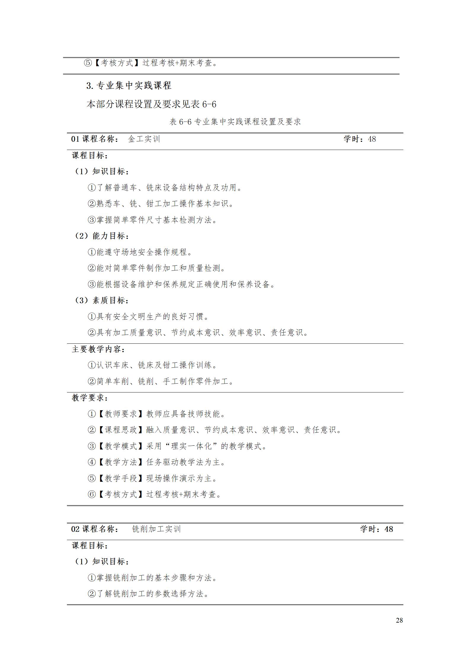 aaaa湖南機(jī)電職業(yè)技術(shù)學(xué)院2021級(jí)增材制造技術(shù)專業(yè)人才培養(yǎng)方案20210914_30.jpg