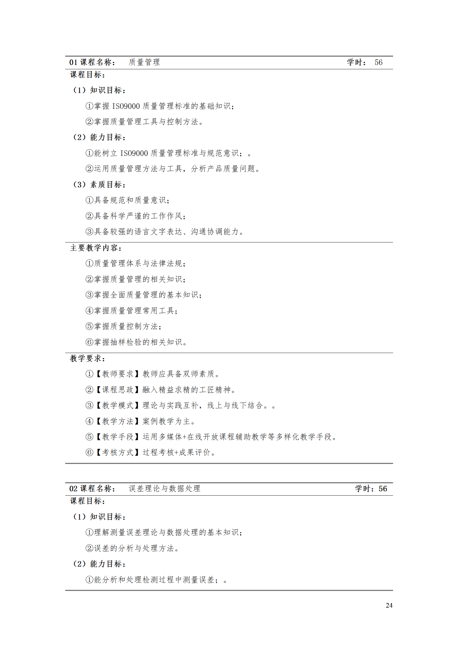 湖南機電職院2021級工業(yè)產(chǎn)品質(zhì)量檢測技術(shù)專業(yè)人才培養(yǎng)方案_26.png