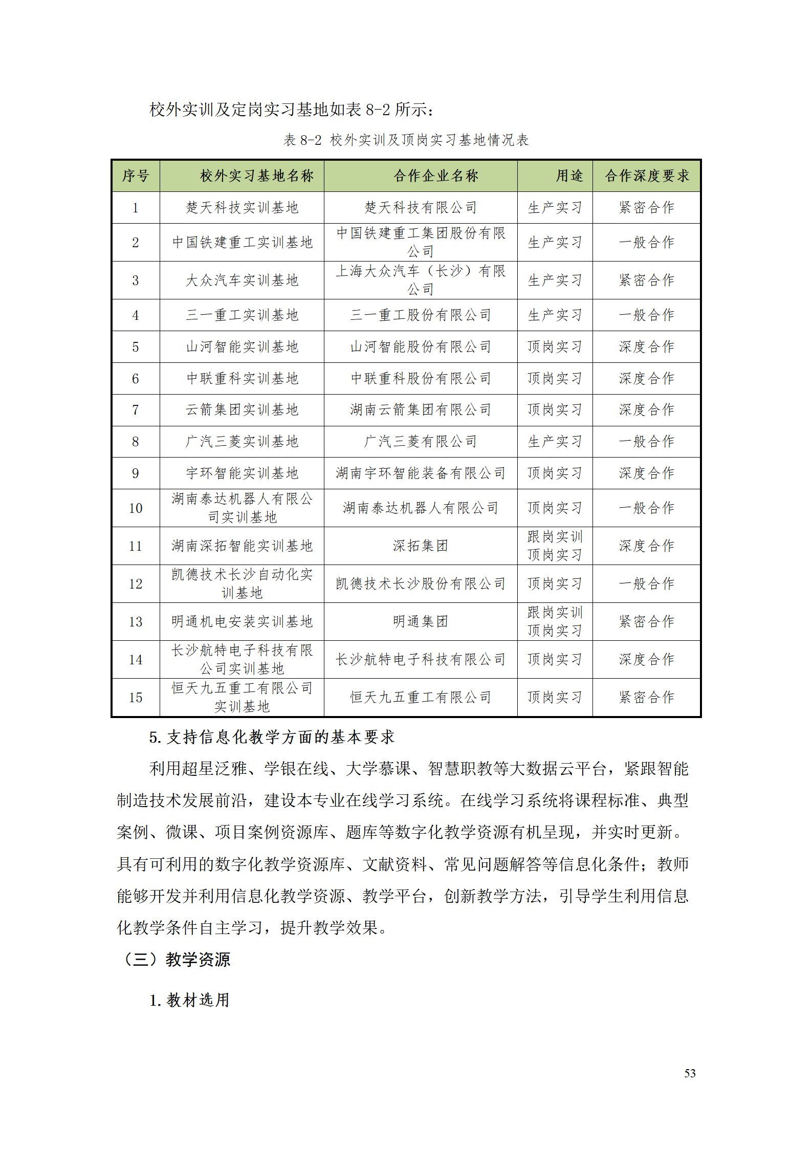 湖南機(jī)電職業(yè)技術(shù)學(xué)院2021級(jí)數(shù)控技術(shù)專業(yè)人才培養(yǎng)方案92_55.png