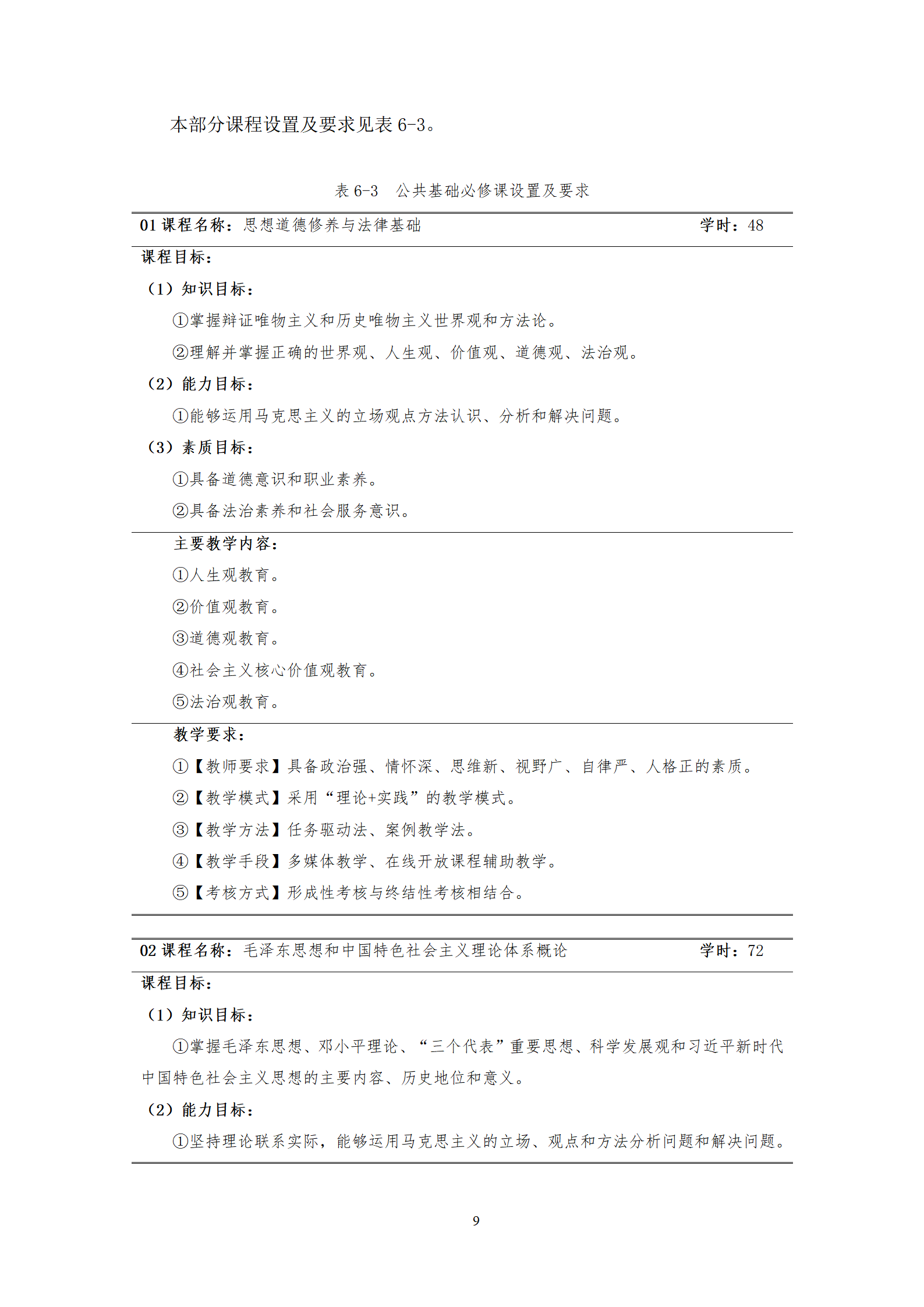 20210730湖南機(jī)電職業(yè)技術(shù)學(xué)院2021級(jí)機(jī)械制造及自動(dòng)化專業(yè)人才培養(yǎng)方案_11.png