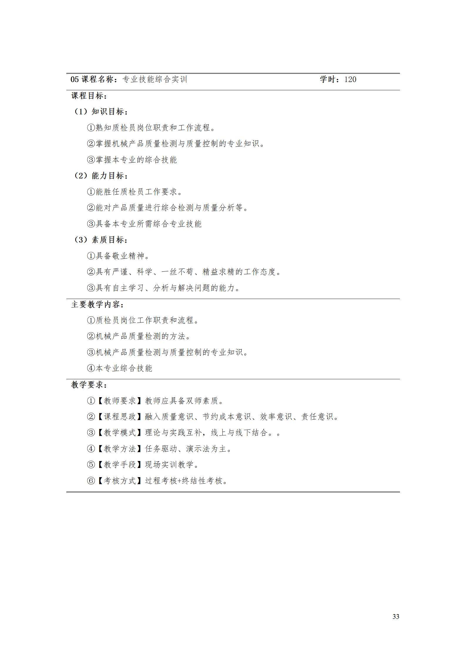 湖南機電職院2021級工業(yè)產(chǎn)品質(zhì)量檢測技術(shù)專業(yè)人才培養(yǎng)方案_35.png