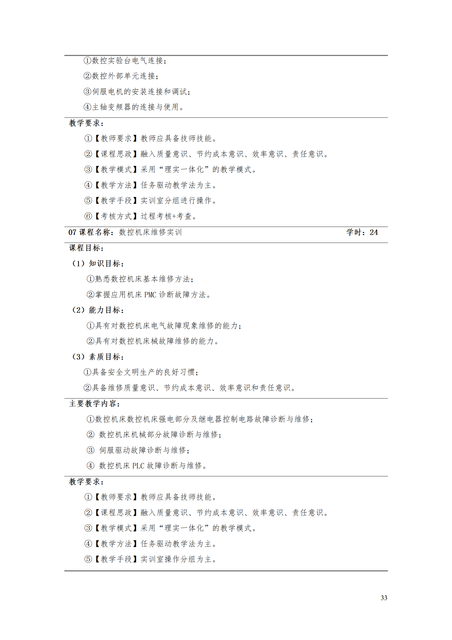 湖南機(jī)電職業(yè)技術(shù)學(xué)院2021級智能制造裝備技術(shù)專業(yè)人才培養(yǎng)方案7.30_35.png