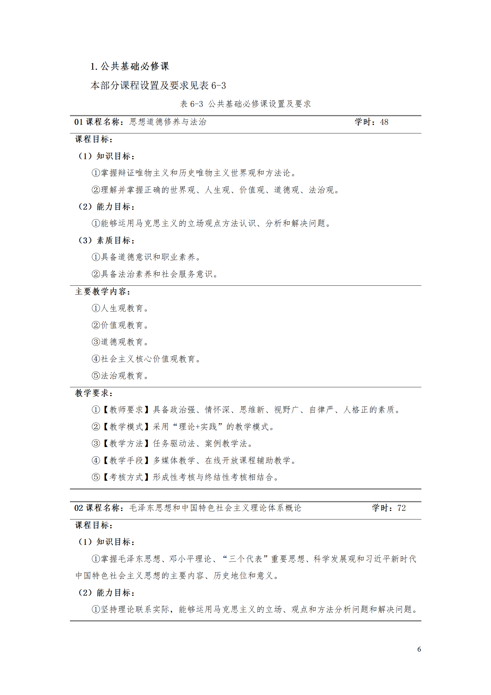 湖南機(jī)電職業(yè)技術(shù)學(xué)院2021級智能制造裝備技術(shù)專業(yè)人才培養(yǎng)方案7.30_08.png