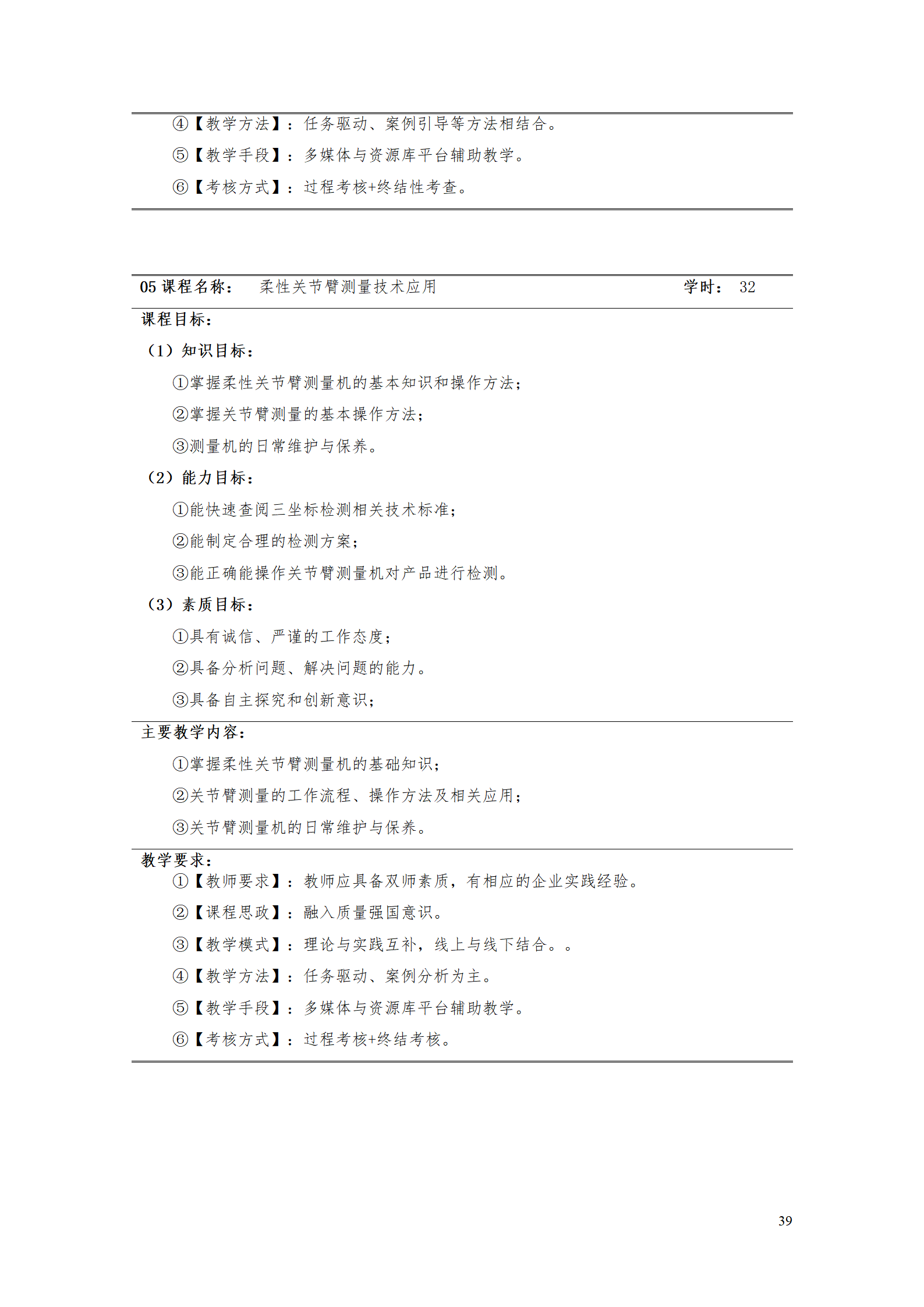 湖南機電職院2021級工業(yè)產(chǎn)品質(zhì)量檢測技術(shù)專業(yè)人才培養(yǎng)方案_41.png