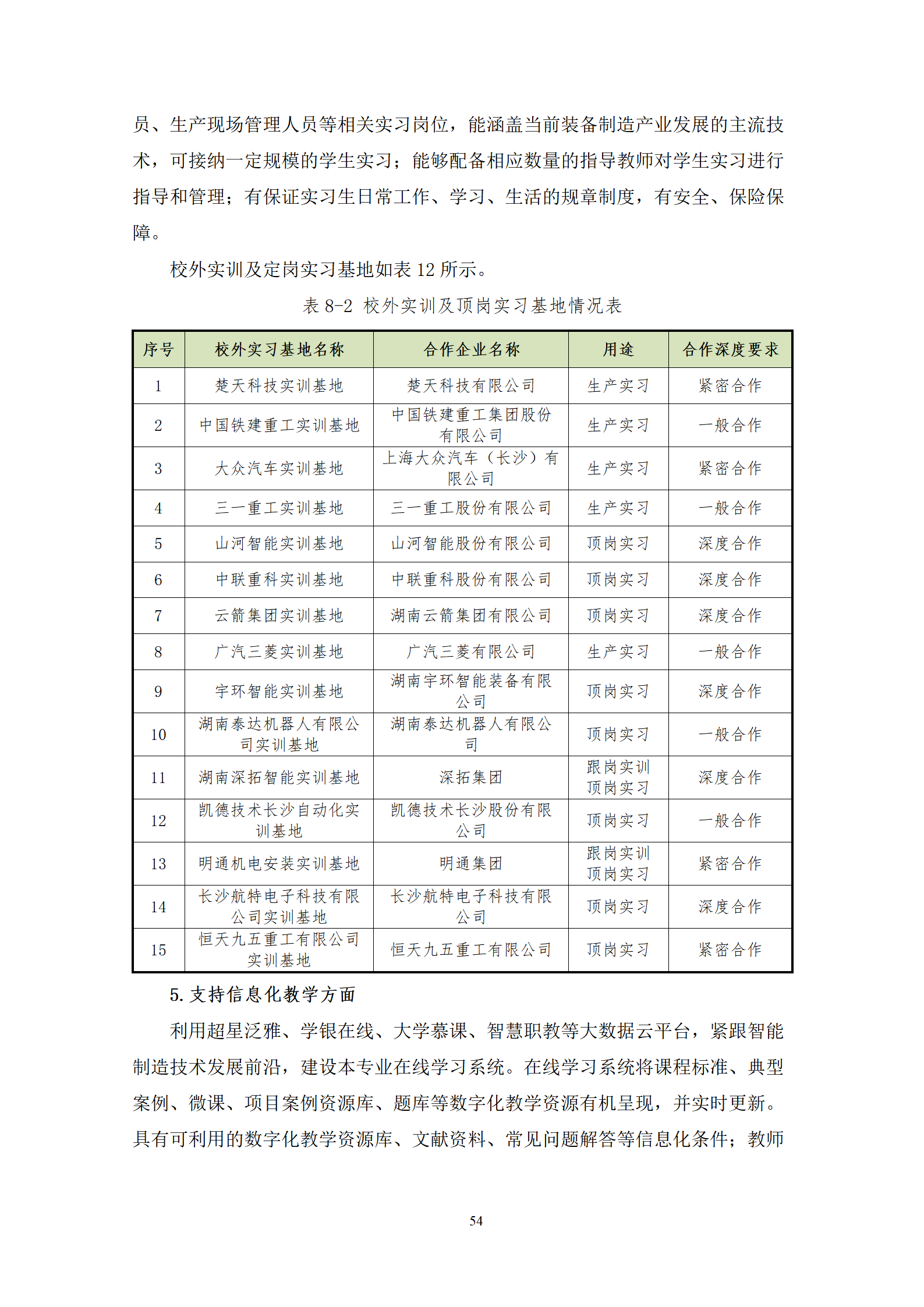 20210730湖南機(jī)電職業(yè)技術(shù)學(xué)院2021級(jí)機(jī)械制造及自動(dòng)化專業(yè)人才培養(yǎng)方案_56.png