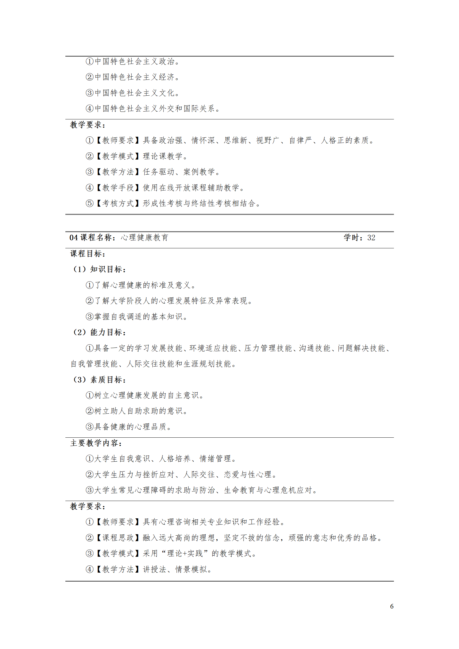 湖南機(jī)電職業(yè)技術(shù)學(xué)院2021級(jí)工業(yè)工程技術(shù)專業(yè)人才培養(yǎng)方案0728_08.png