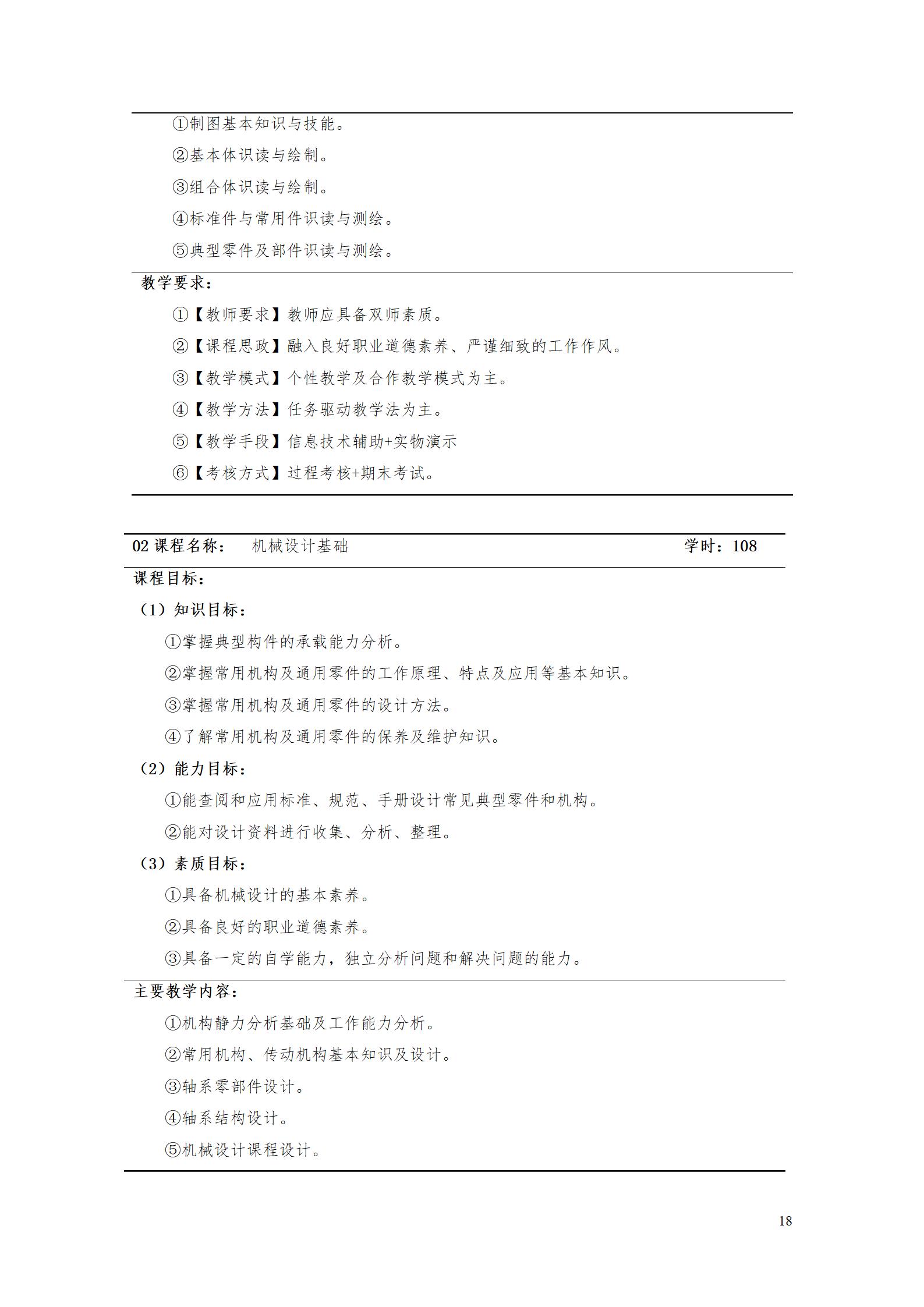 aaaa湖南機(jī)電職業(yè)技術(shù)學(xué)院2021級(jí)增材制造技術(shù)專業(yè)人才培養(yǎng)方案20210914_20.jpg