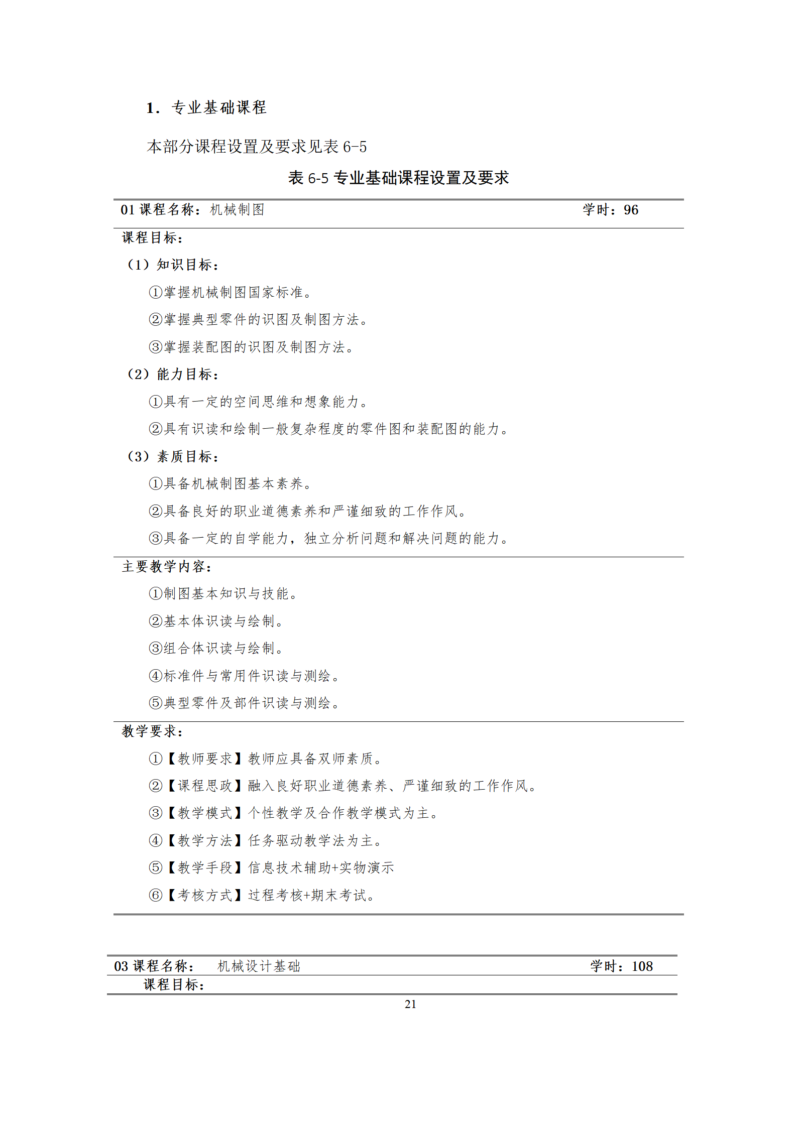 09版-2021級(jí)模具設(shè)計(jì)與制造專業(yè)人才培養(yǎng)方案 7-30-定稿-上交_23.png