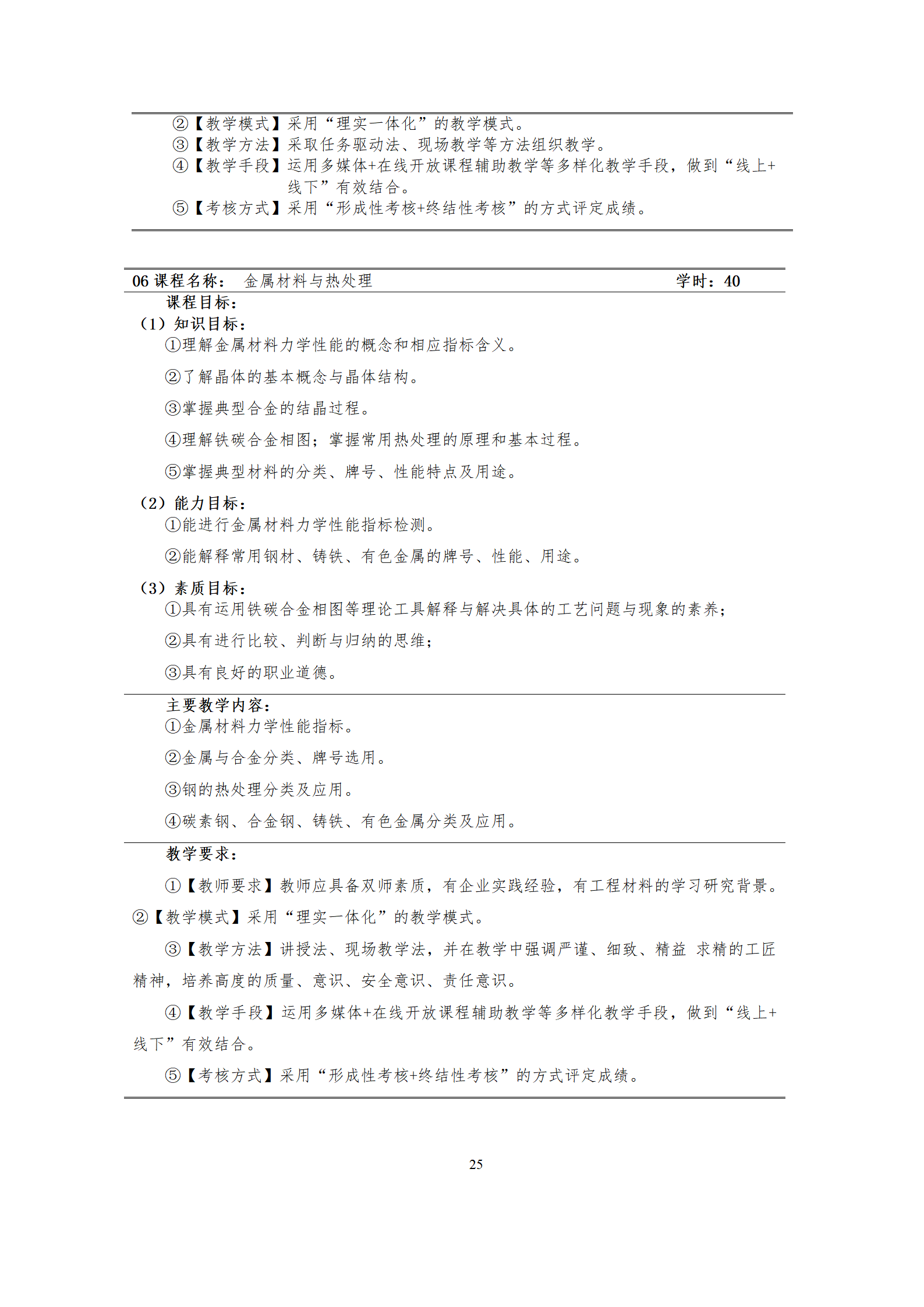 09版-2021級(jí)模具設(shè)計(jì)與制造專業(yè)人才培養(yǎng)方案 7-30-定稿-上交_27.png