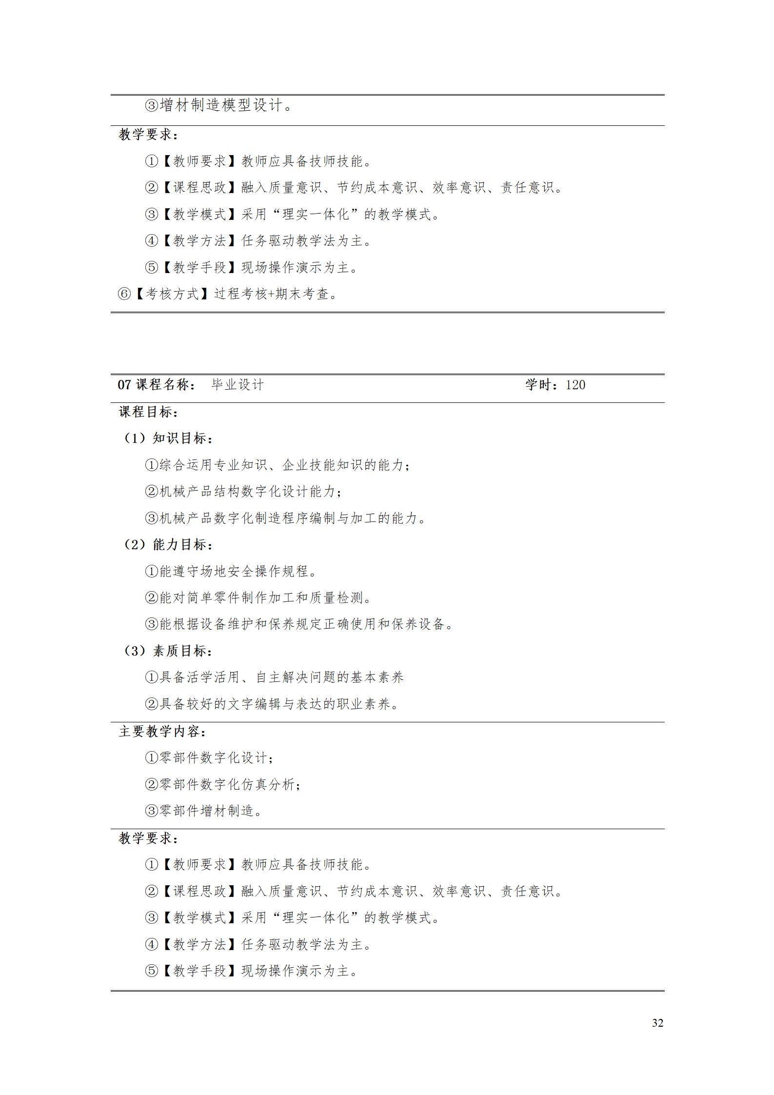 aaaa湖南機(jī)電職業(yè)技術(shù)學(xué)院2021級(jí)增材制造技術(shù)專業(yè)人才培養(yǎng)方案20210914_34.jpg