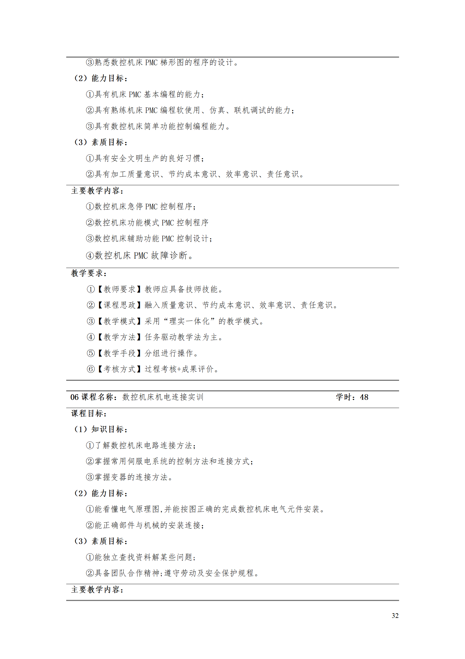 湖南機(jī)電職業(yè)技術(shù)學(xué)院2021級智能制造裝備技術(shù)專業(yè)人才培養(yǎng)方案7.30_34.png