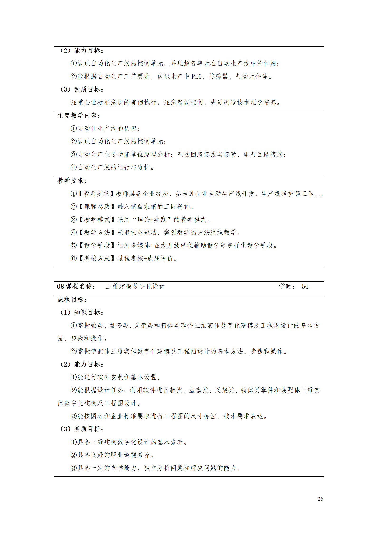 湖南機(jī)電職業(yè)技術(shù)學(xué)院2021級(jí)工業(yè)工程技術(shù)專業(yè)人才培養(yǎng)方案0728_28.png