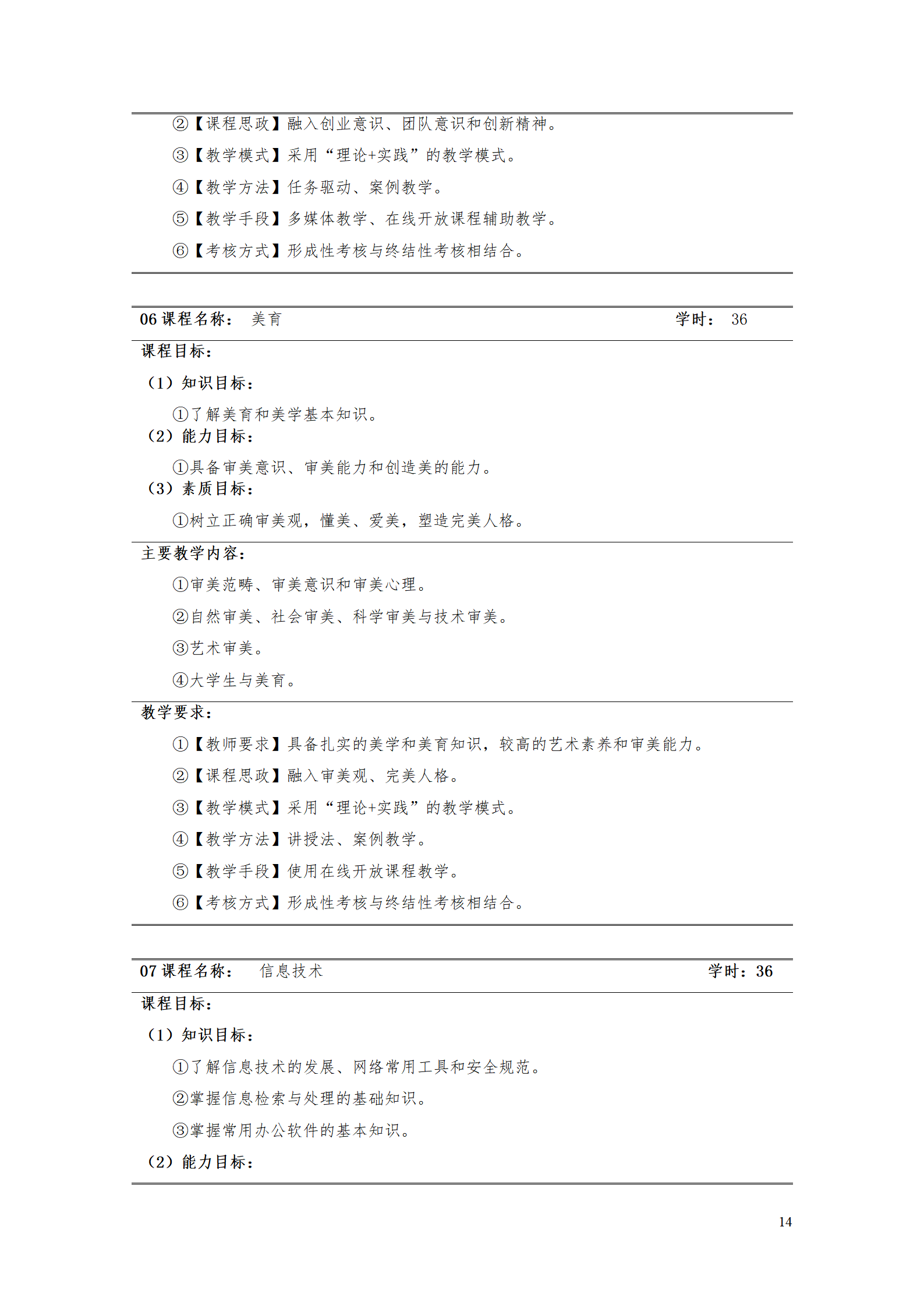 湖南機(jī)電職業(yè)技術(shù)學(xué)院2021級(jí)工業(yè)工程技術(shù)專業(yè)人才培養(yǎng)方案0728_16.png