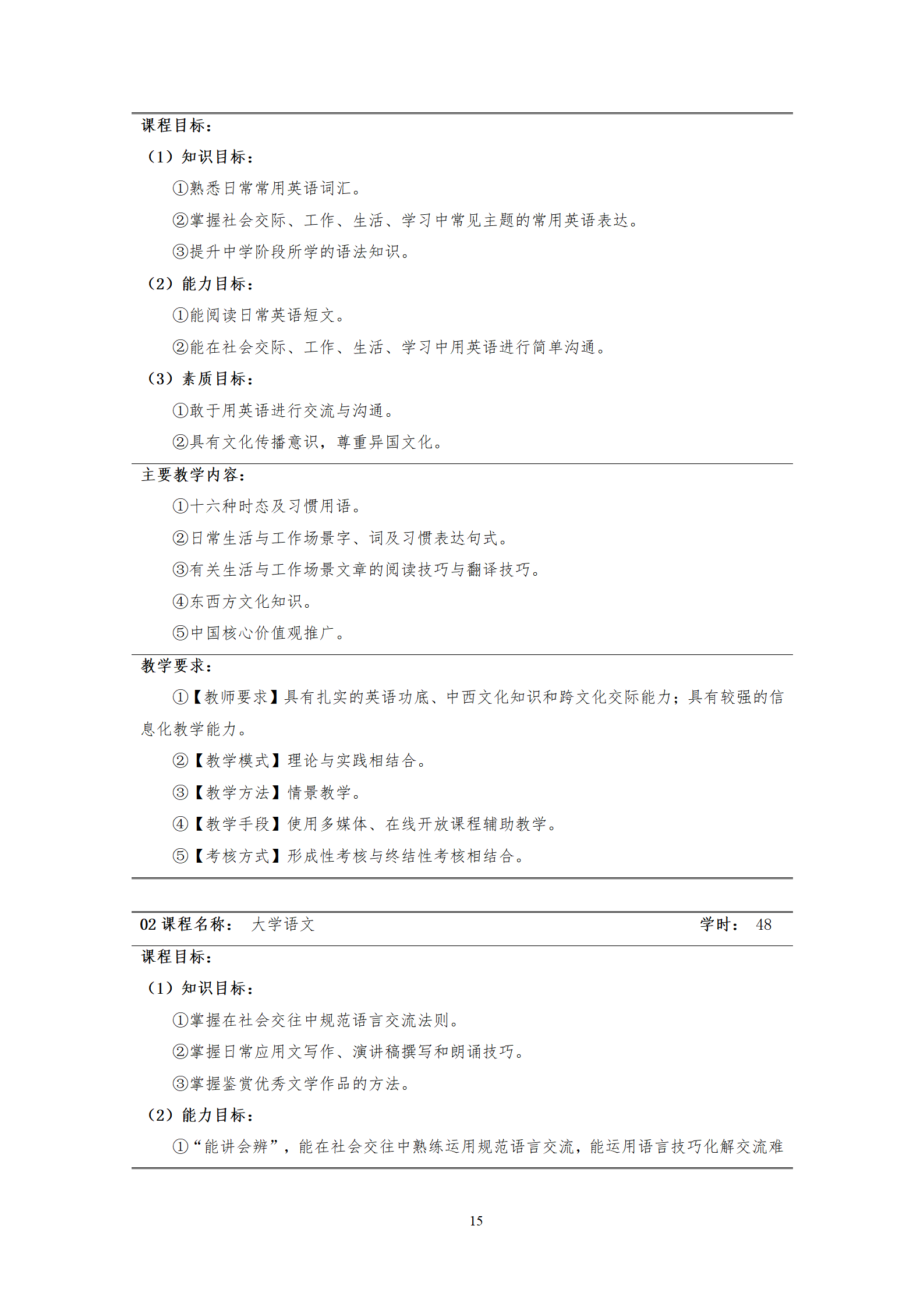 20210730湖南機(jī)電職業(yè)技術(shù)學(xué)院2021級(jí)機(jī)械制造及自動(dòng)化專業(yè)人才培養(yǎng)方案_17.png