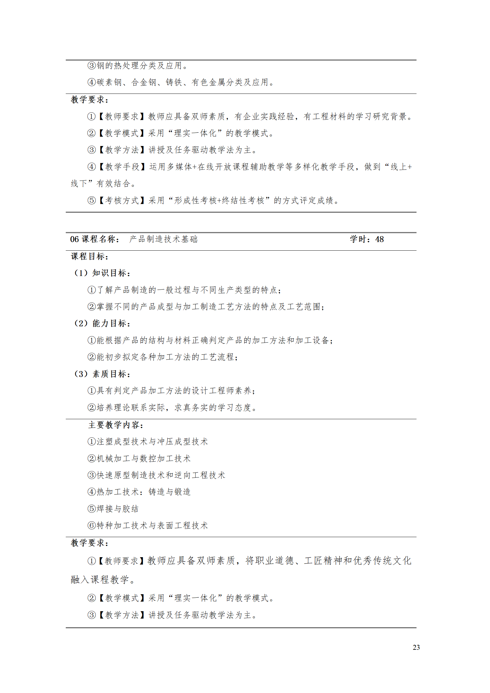 AAAA湖南機(jī)電職業(yè)技術(shù)學(xué)院2021級(jí)數(shù)字化設(shè)計(jì)與制造技術(shù)專業(yè)人才培養(yǎng)方案20210728_25.png