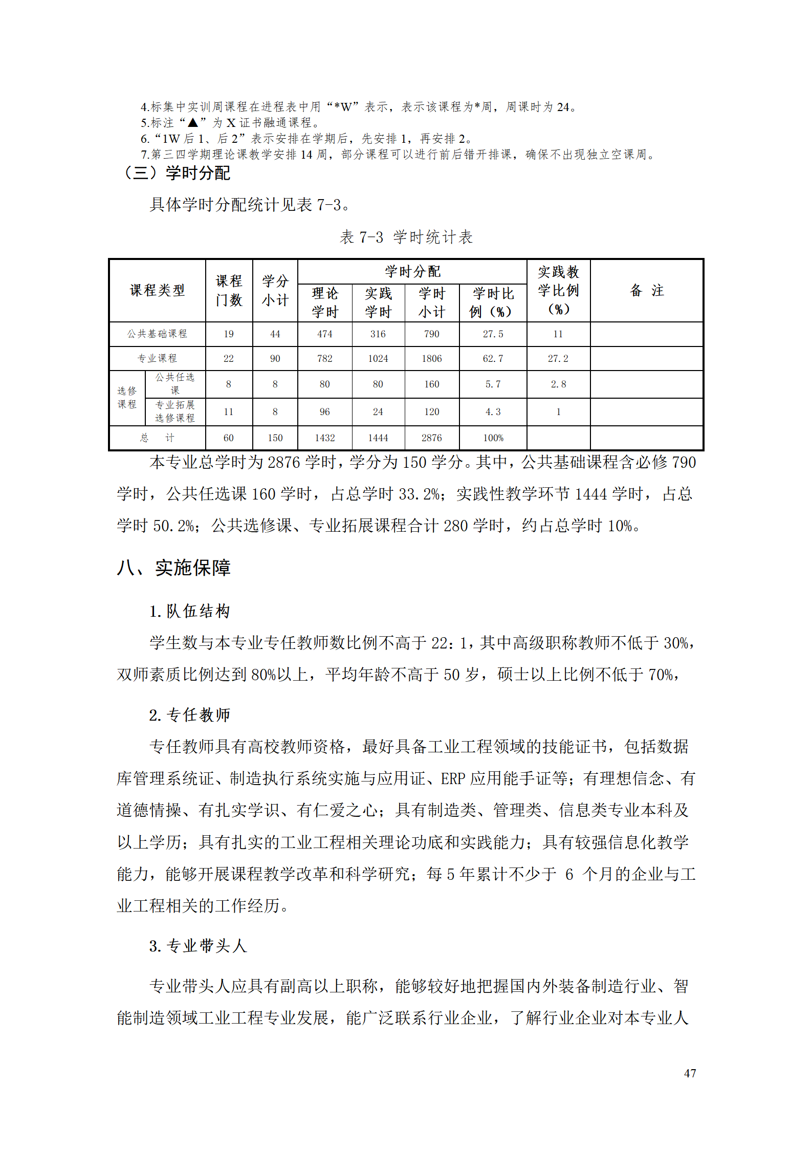 湖南機(jī)電職業(yè)技術(shù)學(xué)院2021級(jí)工業(yè)工程技術(shù)專業(yè)人才培養(yǎng)方案0728_49.png