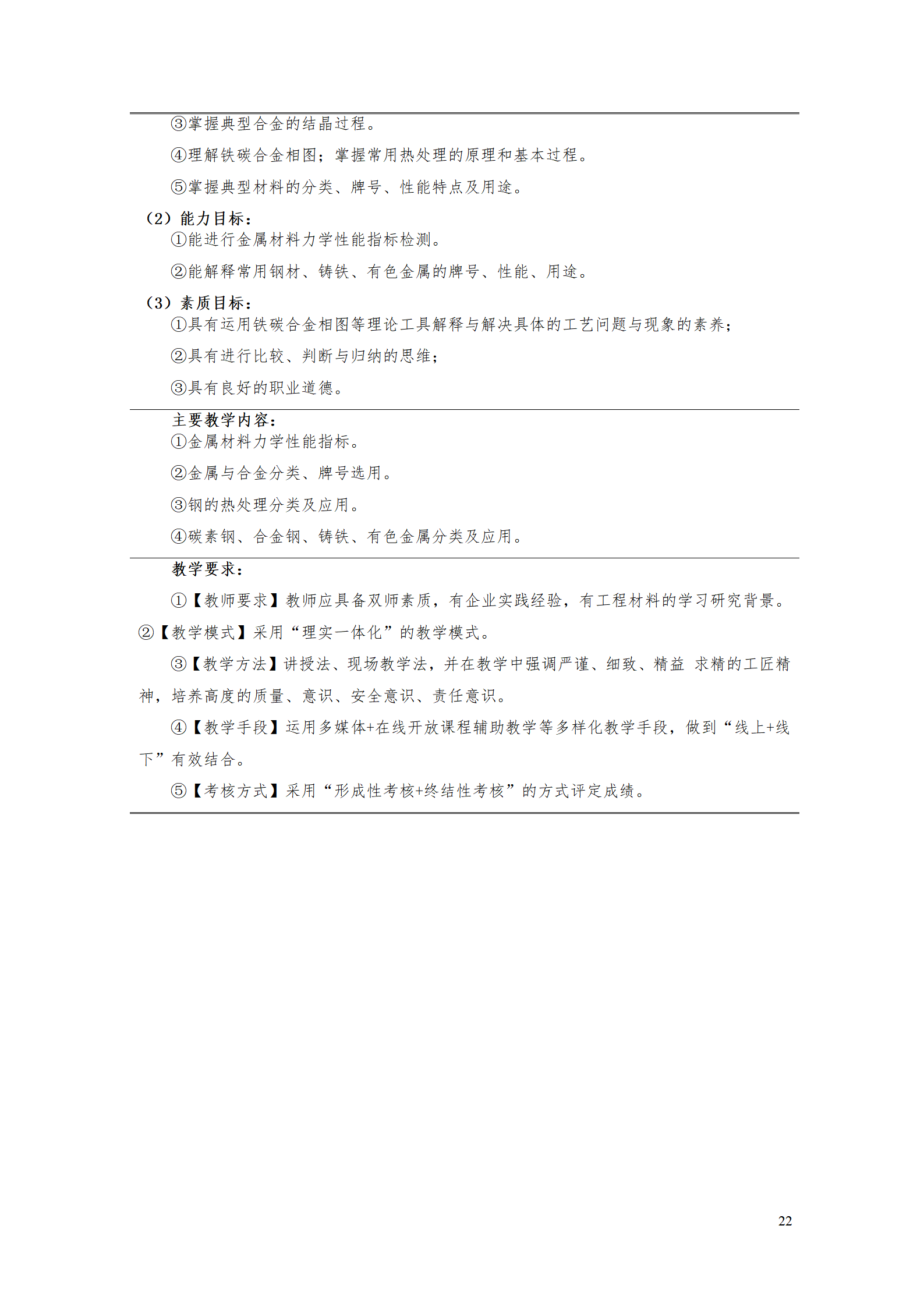 湖南機電職院2021級工業(yè)產(chǎn)品質(zhì)量檢測技術(shù)專業(yè)人才培養(yǎng)方案_24.png